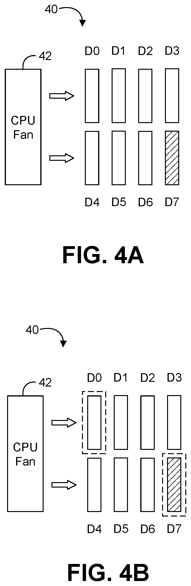 Patent US12613642 Figure 4 – Adaptive RAS platform based on correlative prediction
