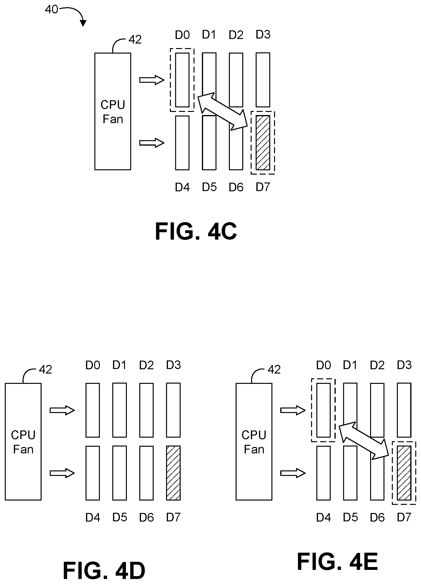 Patent US12613642 Figure 5 – Adaptive RAS platform based on correlative prediction