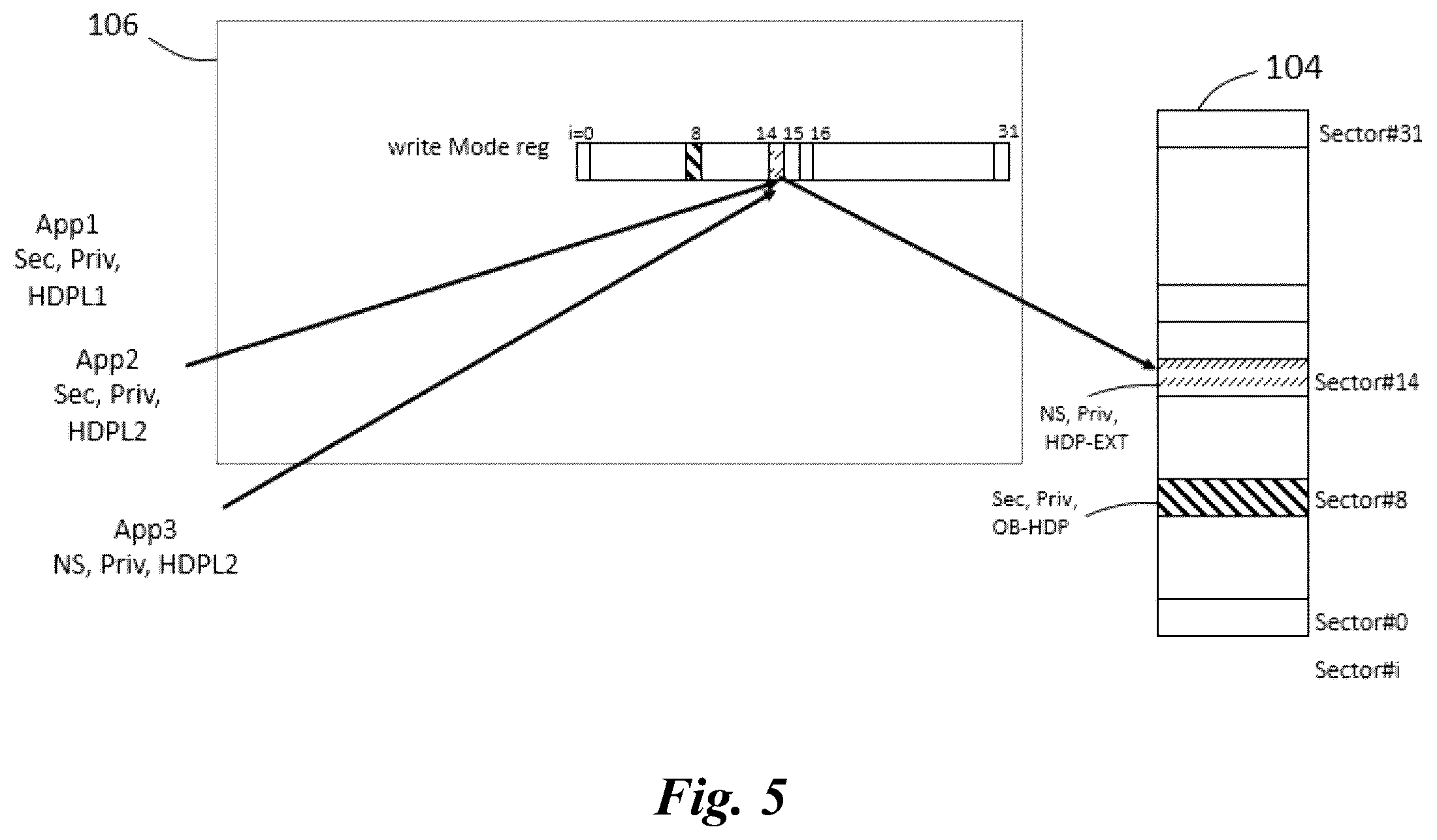 Patent US12613643 Figure 4 – Transaction validation and memory configuration modification