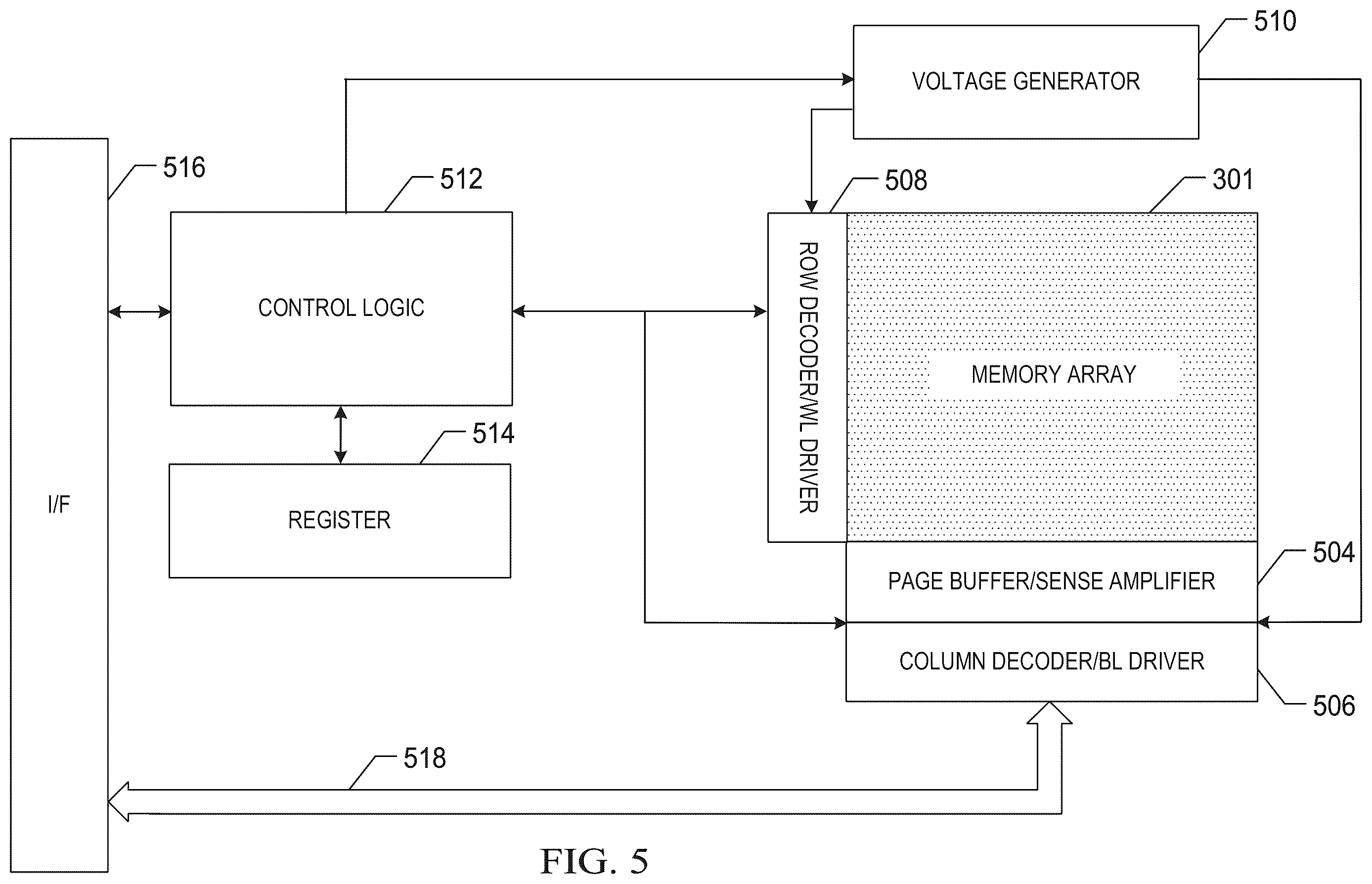 Patent US12613644 Figure 6 – Memory system, electronic apparatus and operating method thereof, host system, and storage medium