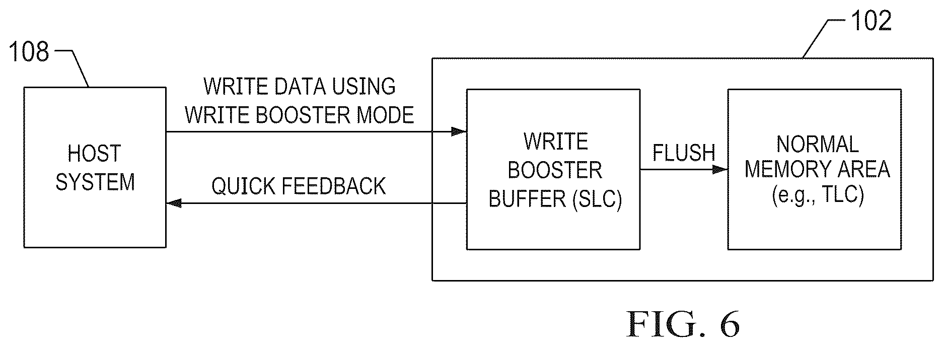 Patent US12613644 Figure 7 – Memory system, electronic apparatus and operating method thereof, host system, and storage medium