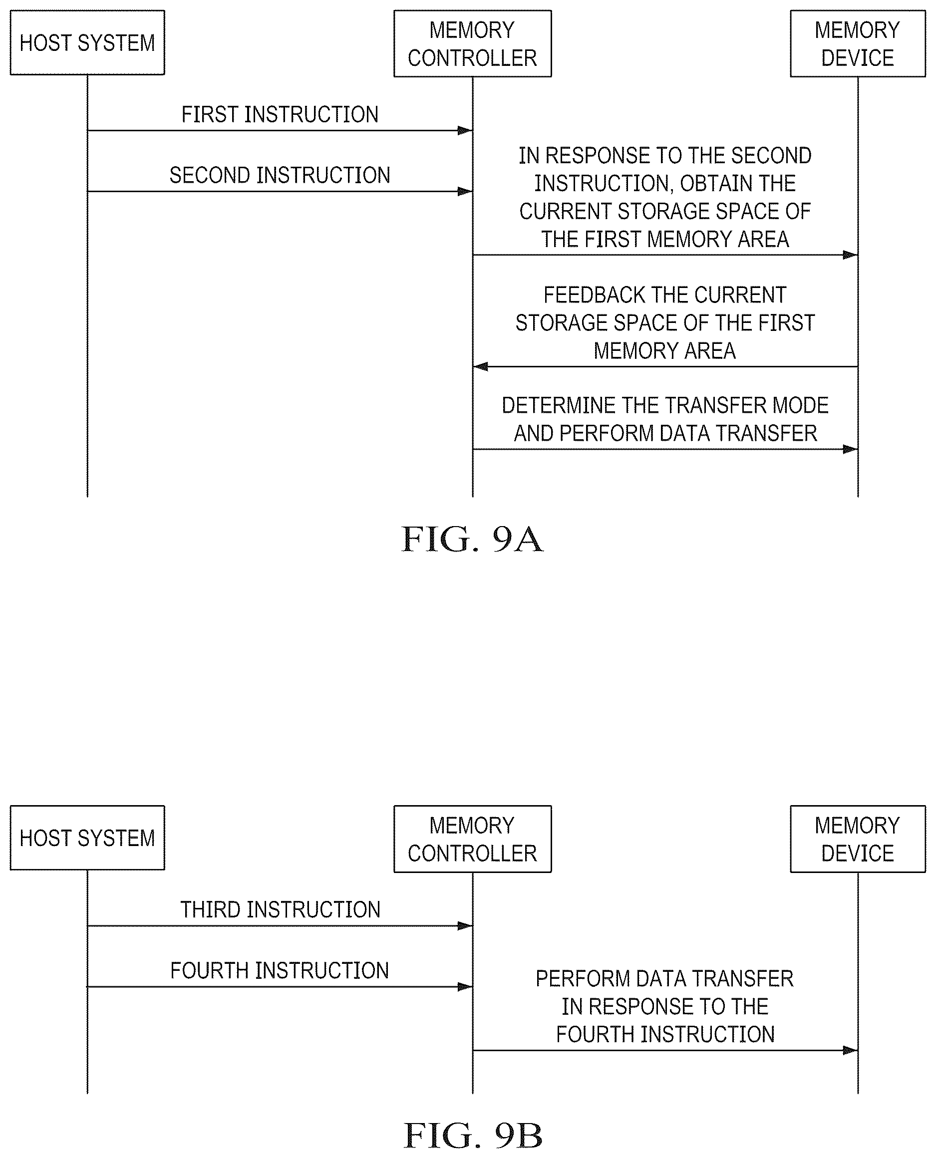 Patent US12613644 Figure 10 – Memory system, electronic apparatus and operating method thereof, host system, and storage medium