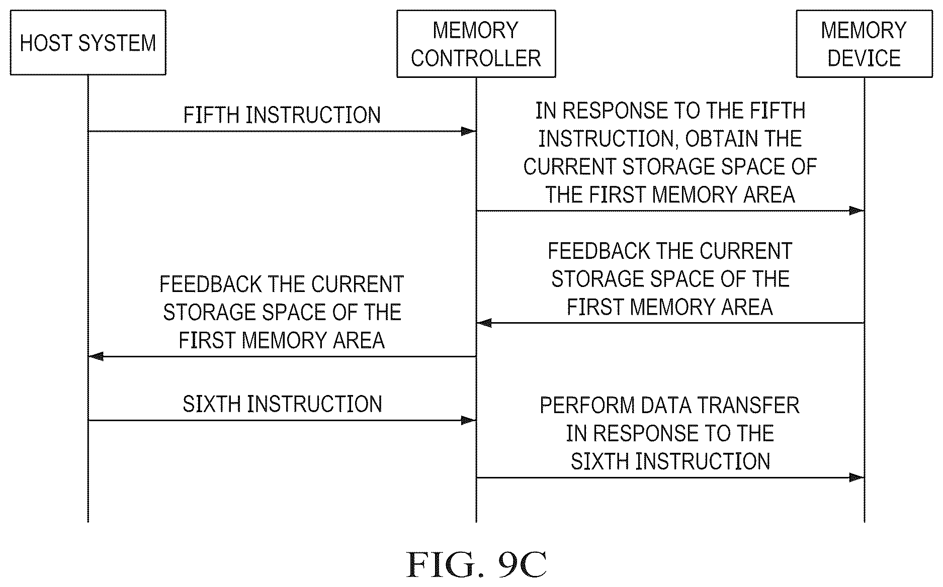 Patent US12613644 Figure 11 – Memory system, electronic apparatus and operating method thereof, host system, and storage medium