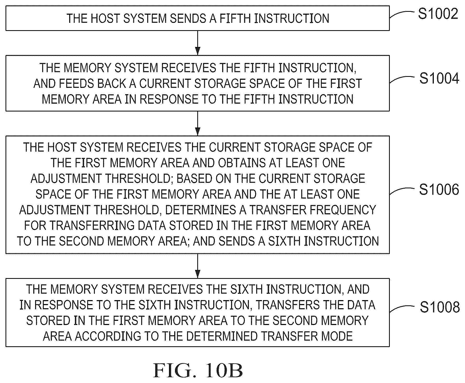 Patent US12613644 Figure 13 – Memory system, electronic apparatus and operating method thereof, host system, and storage medium