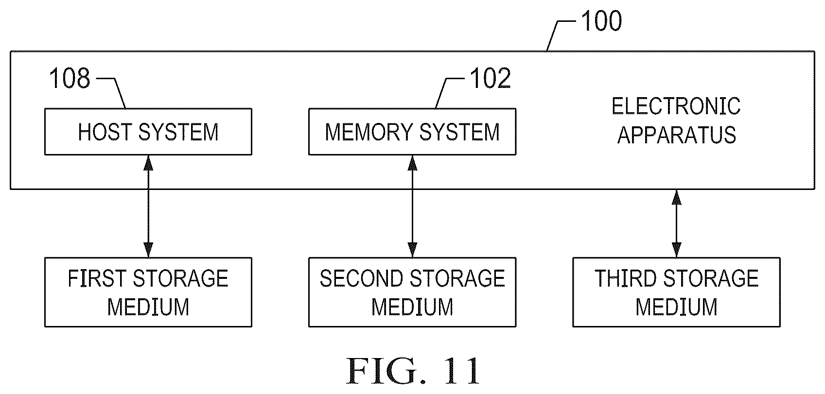 Patent US12613644 Figure 14 – Memory system, electronic apparatus and operating method thereof, host system, and storage medium