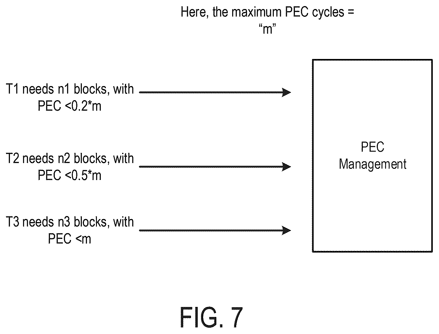 Patent US12613646 Figure 8 – Data storage device and method for providing prolonged high performance for tenants in a multi-tenancy environment