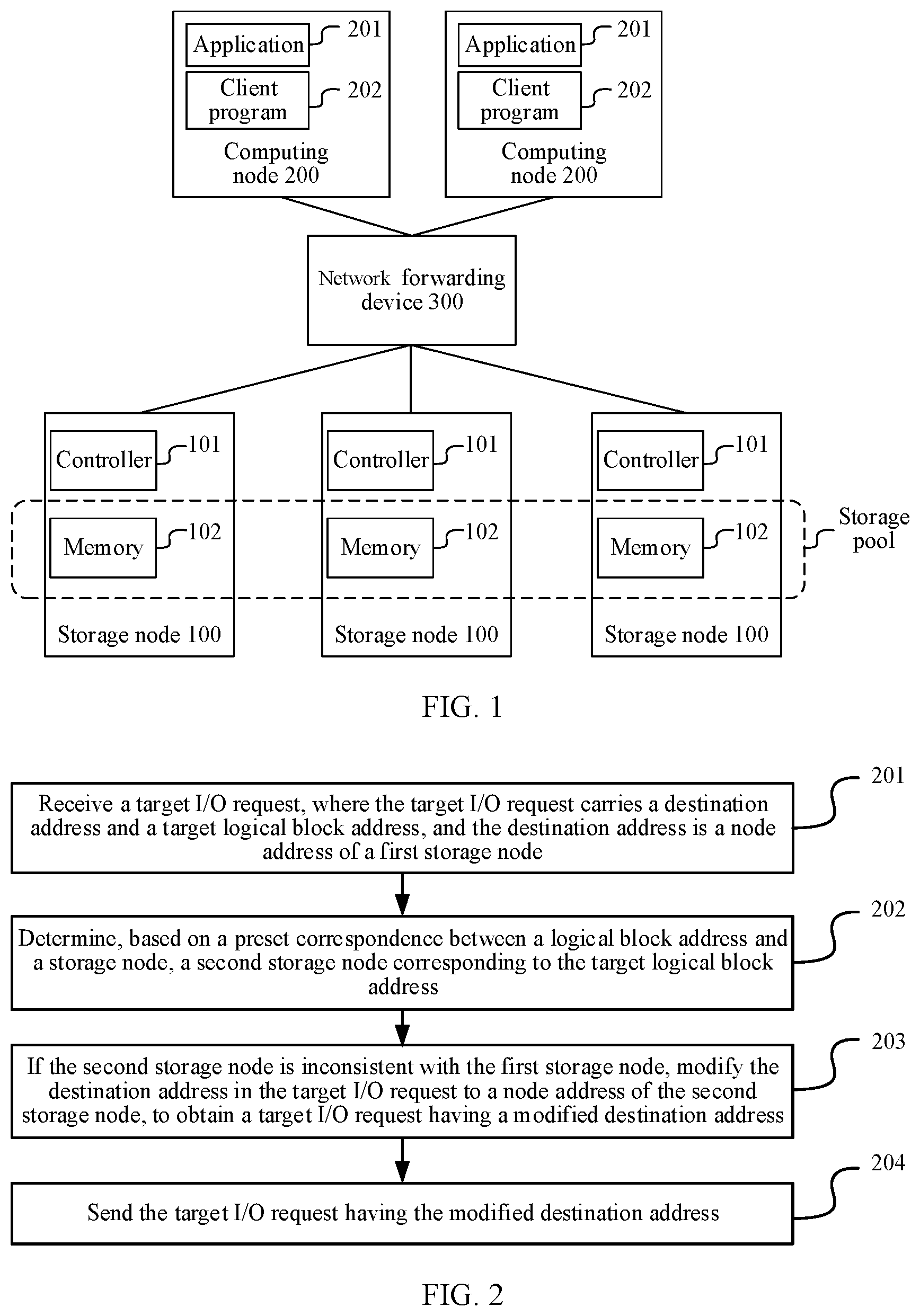 Patent US12613647 Figure 1 – I/O request processing method, apparatus, and system, device, and storage medium