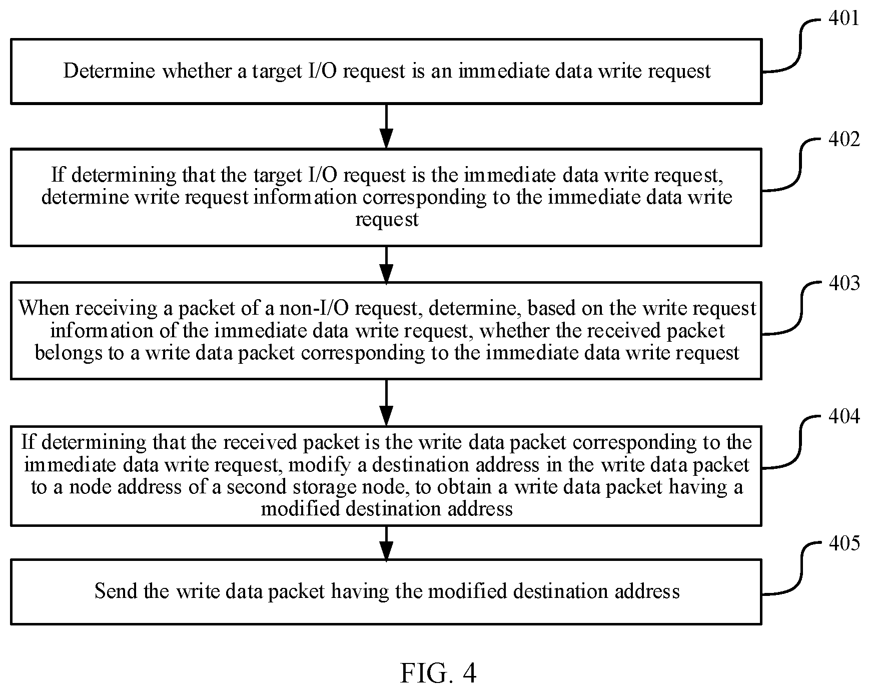 Patent US12613647 Figure 3 – I/O request processing method, apparatus, and system, device, and storage medium
