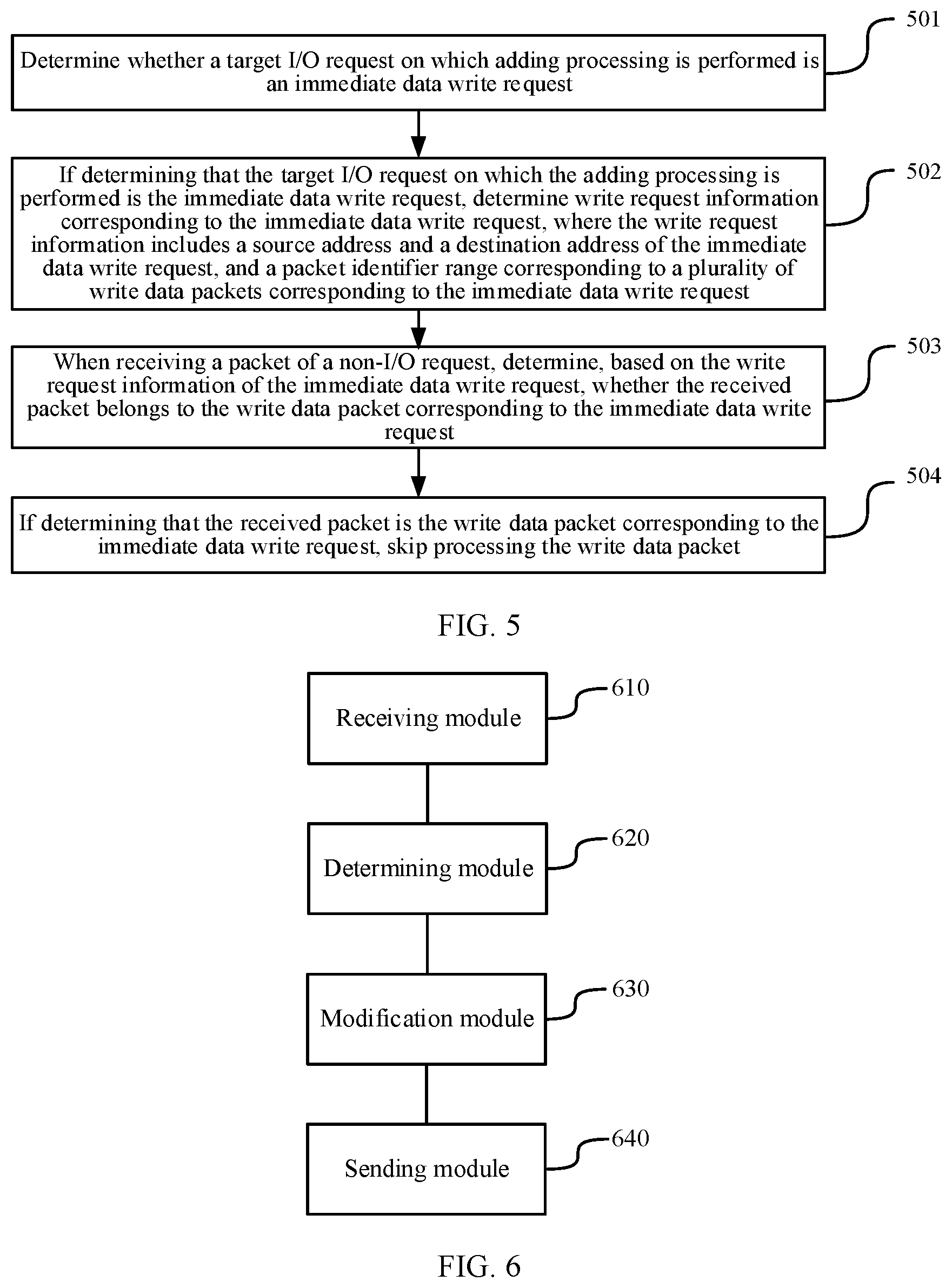 Patent US12613647 Figure 4 – I/O request processing method, apparatus, and system, device, and storage medium