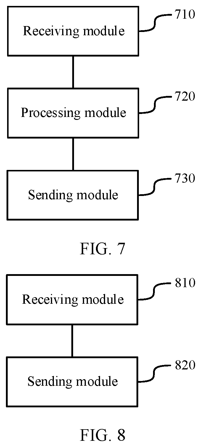 Patent US12613647 Figure 5 – I/O request processing method, apparatus, and system, device, and storage medium