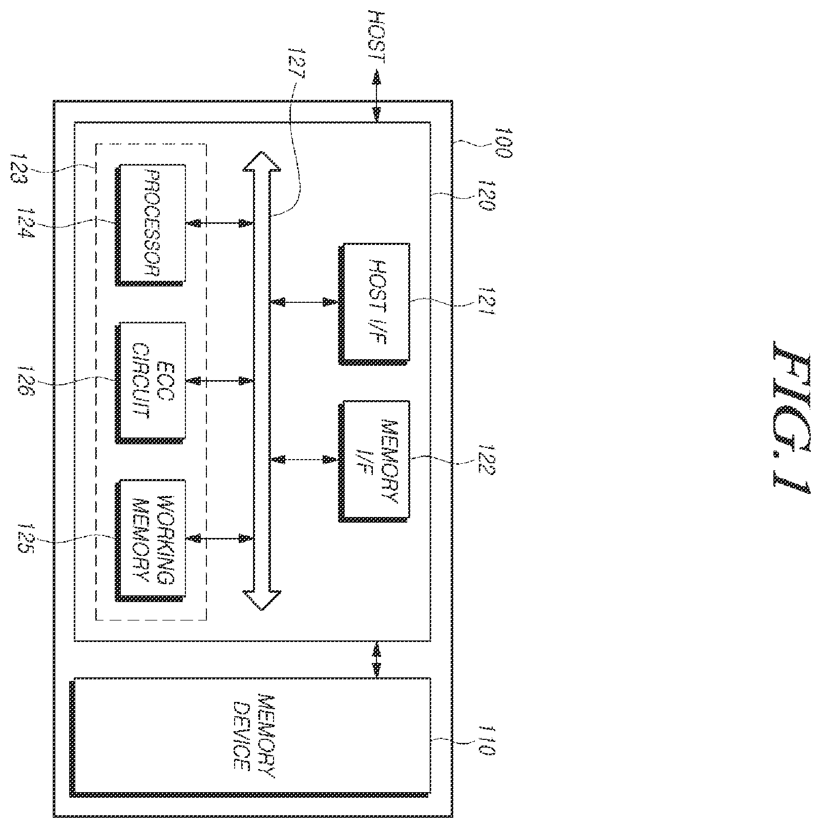 Patent US12613648 Figure 1 – Memory system for executing a target operation based on a program state of a super memory block and operating method thereof