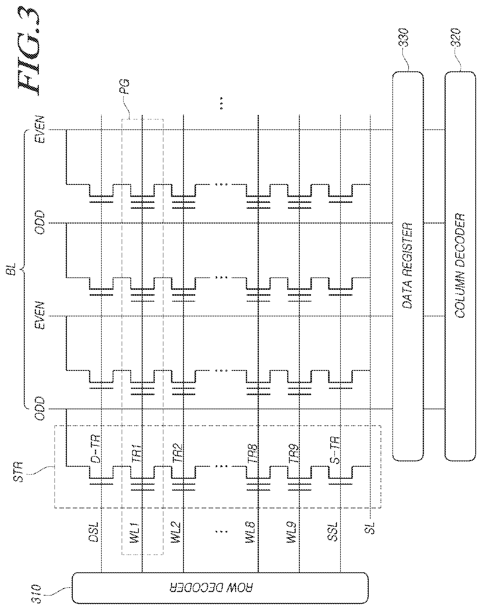 Patent US12613648 Figure 3 – Memory system for executing a target operation based on a program state of a super memory block and operating method thereof