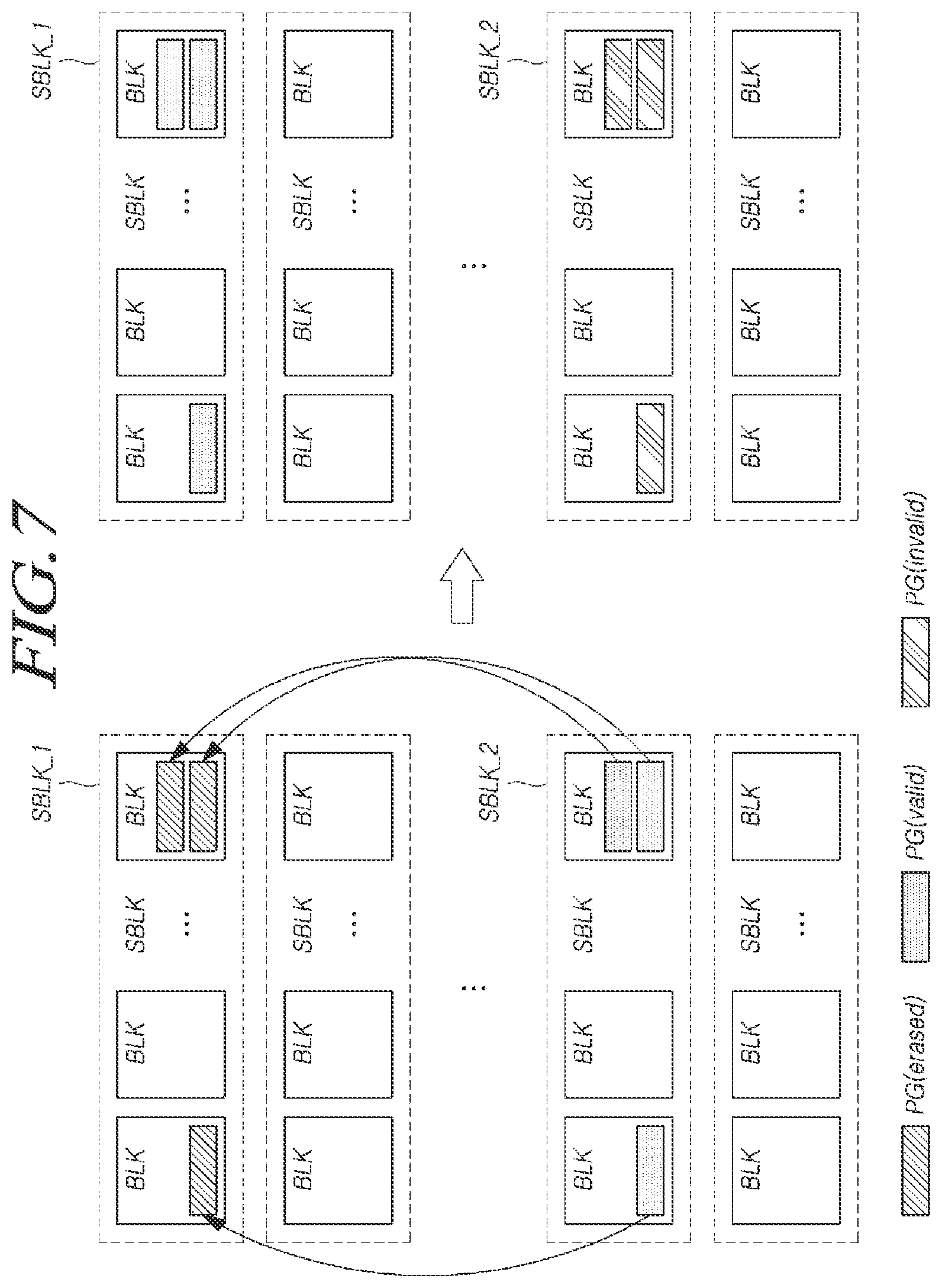Patent US12613648 Figure 7 – Memory system for executing a target operation based on a program state of a super memory block and operating method thereof