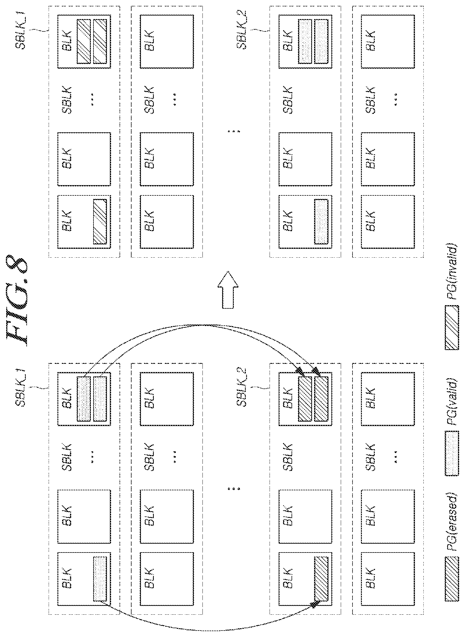 Patent US12613648 Figure 8 – Memory system for executing a target operation based on a program state of a super memory block and operating method thereof