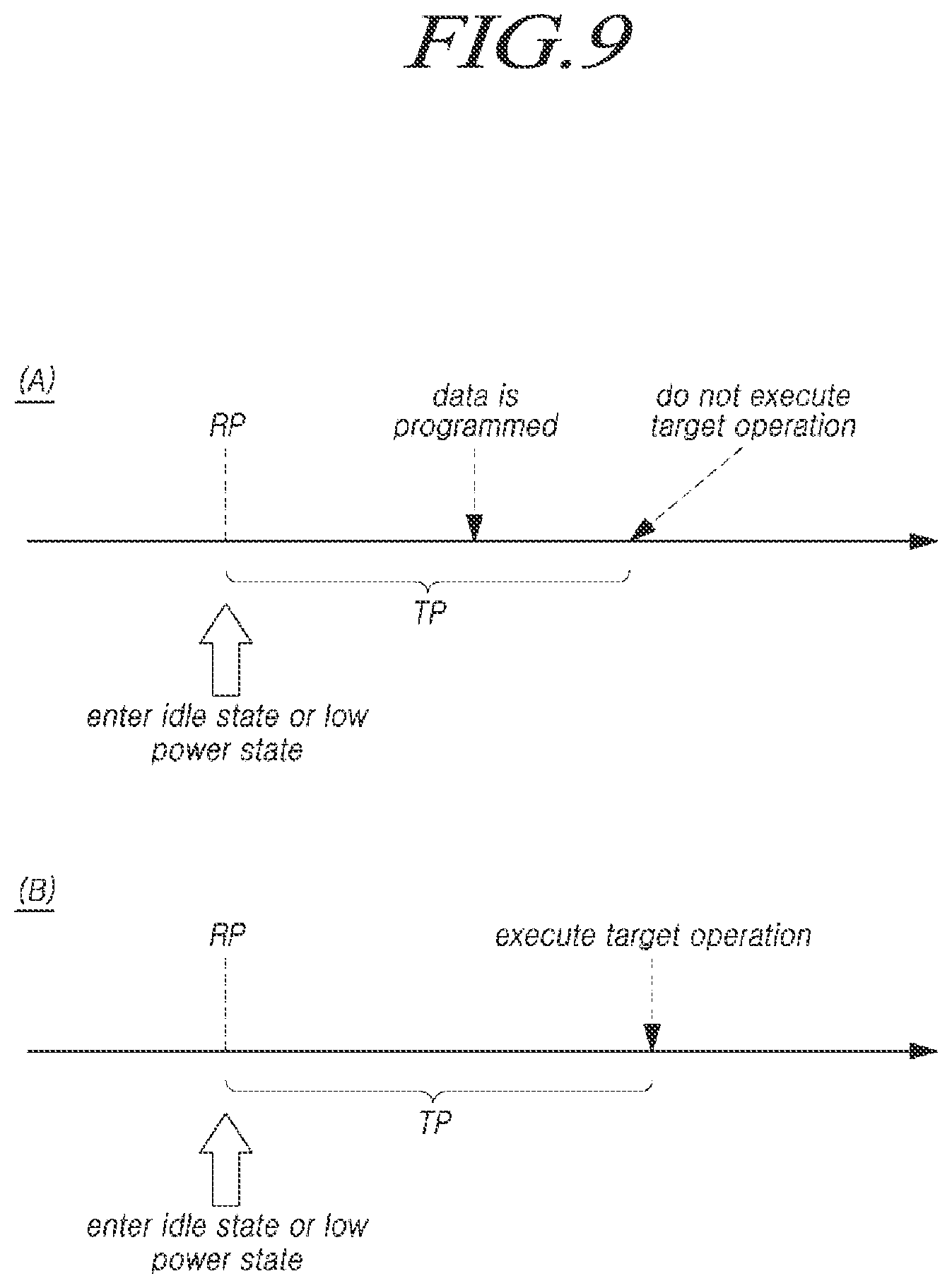 Patent US12613648 Figure 9 – Memory system for executing a target operation based on a program state of a super memory block and operating method thereof