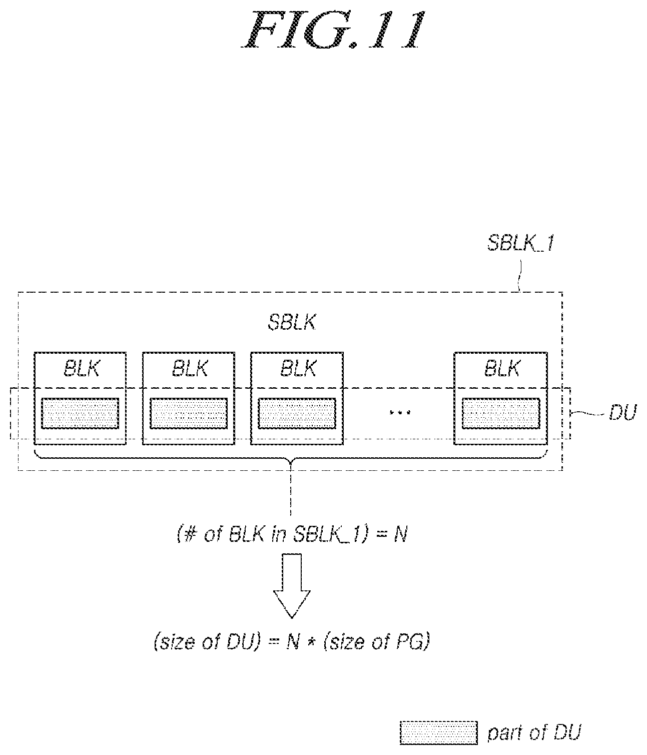 Patent US12613648 Figure 11 – Memory system for executing a target operation based on a program state of a super memory block and operating method thereof