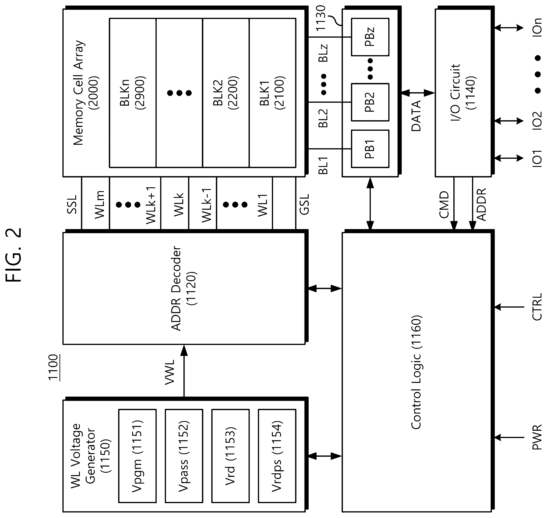 Patent US12613649 Figure 2 – Sub-block based storage device and management method thereof