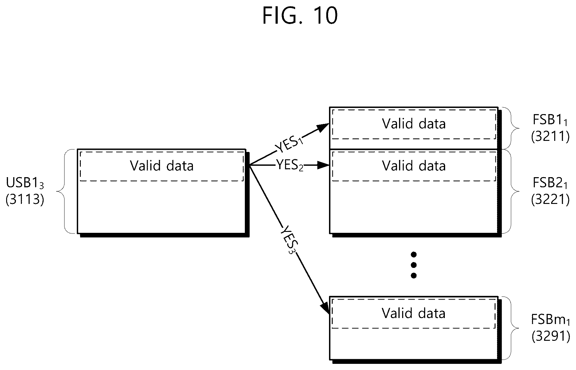 Patent US12613649 Figure 10 – Sub-block based storage device and management method thereof
