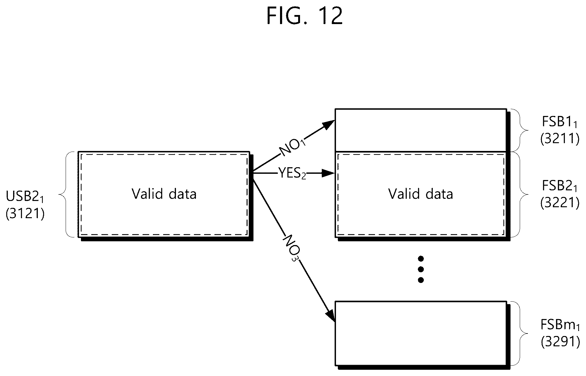 Patent US12613649 Figure 12 – Sub-block based storage device and management method thereof
