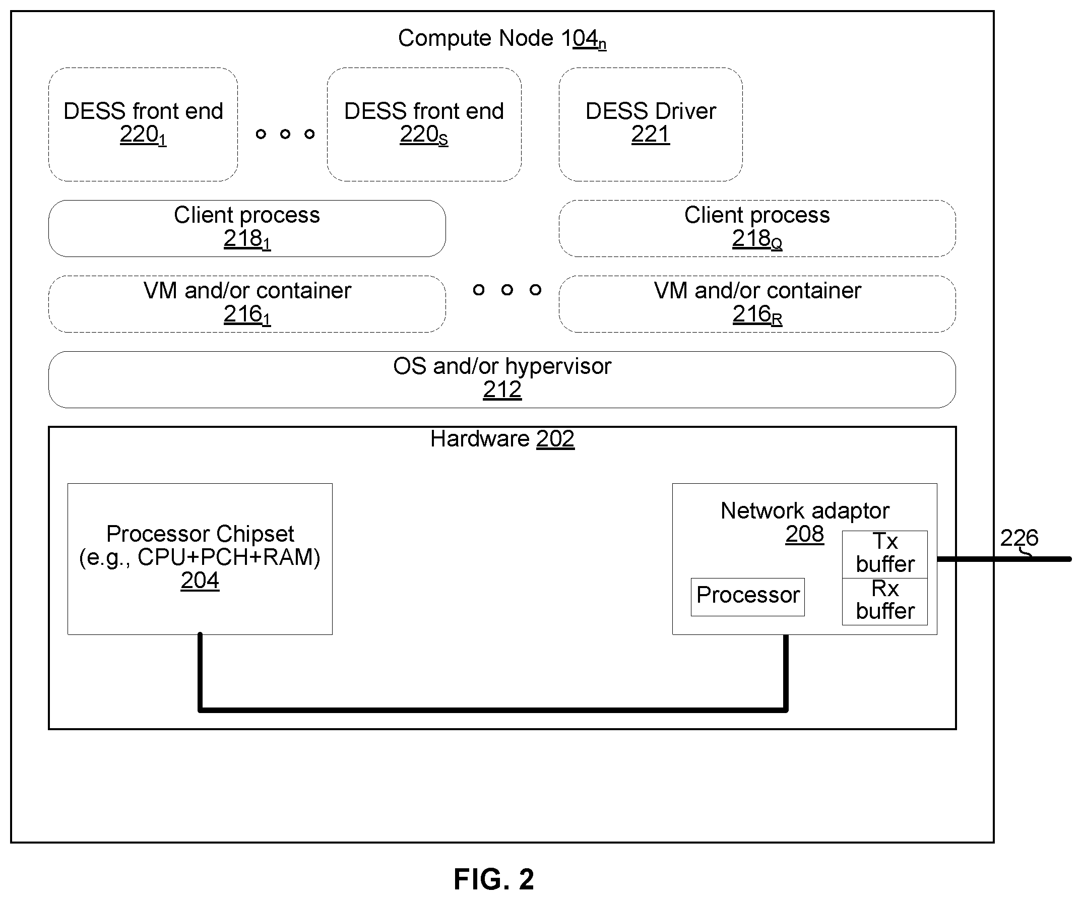 Patent US12613651 Figure 2 – Quality of service management in a distributed storage system