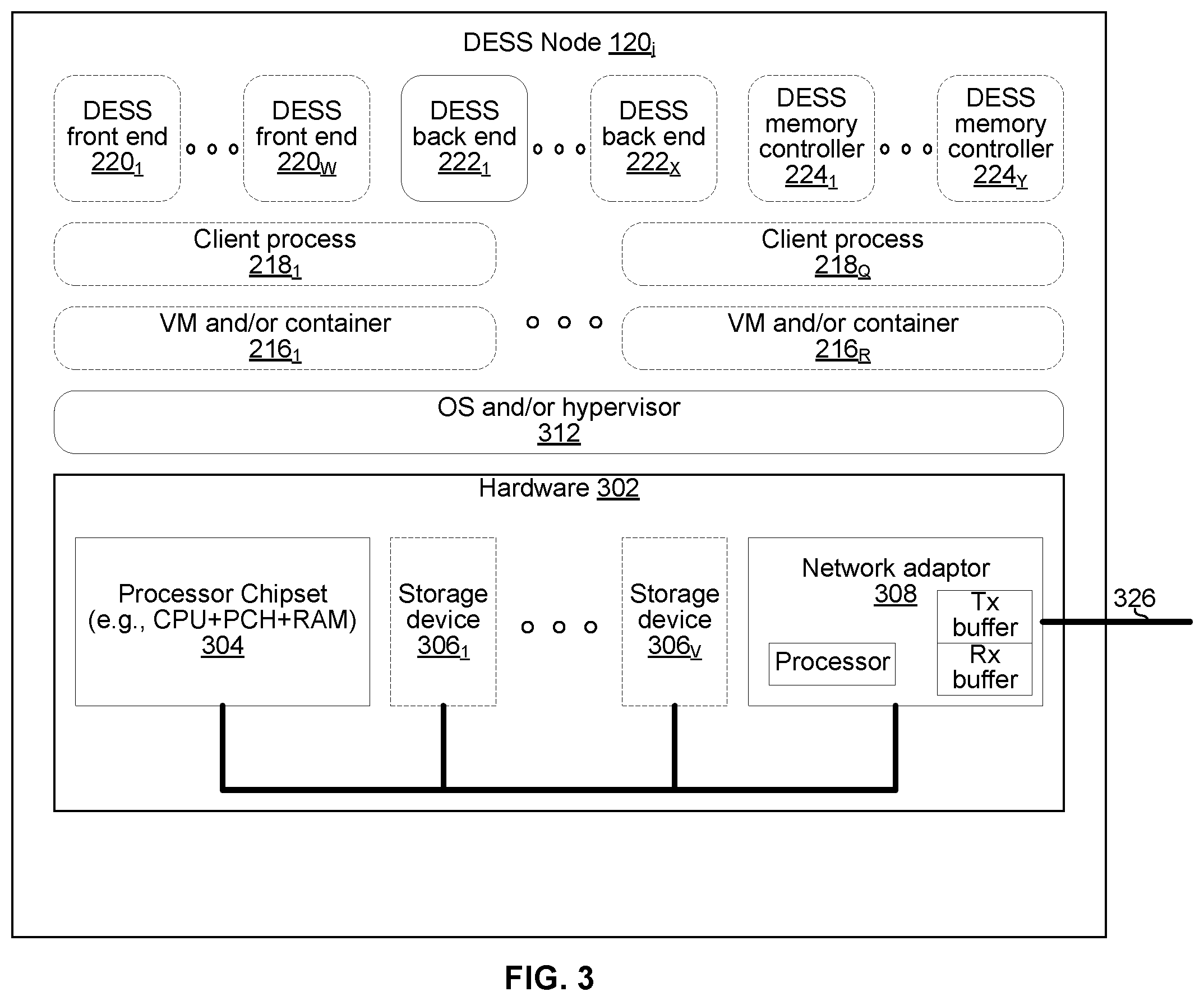 Patent US12613651 Figure 3 – Quality of service management in a distributed storage system