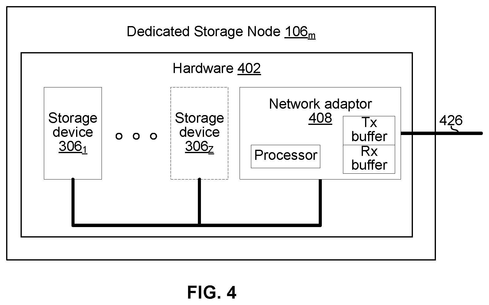 Patent US12613651 Figure 4 – Quality of service management in a distributed storage system