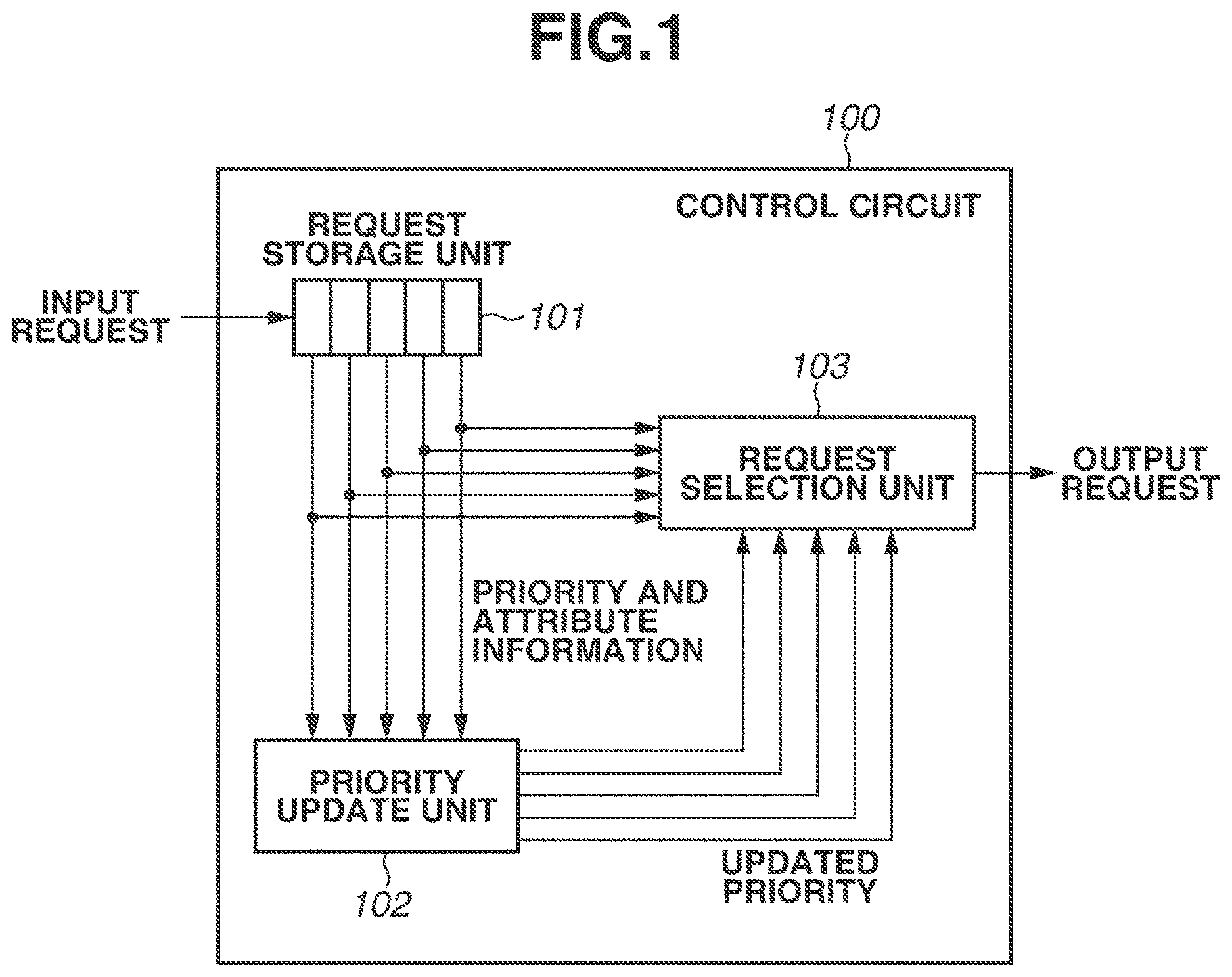 Patent US12613652 Figure 1 – Control circuit, information processing system, and control method