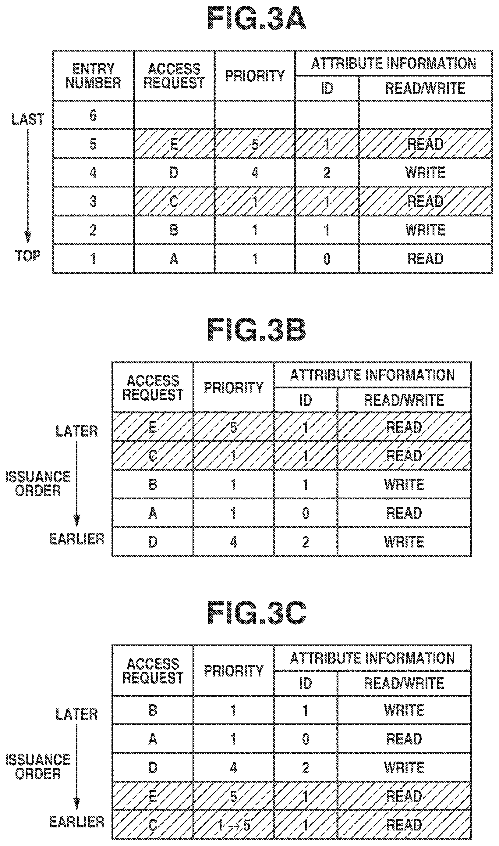 Patent US12613652 Figure 3 – Control circuit, information processing system, and control method