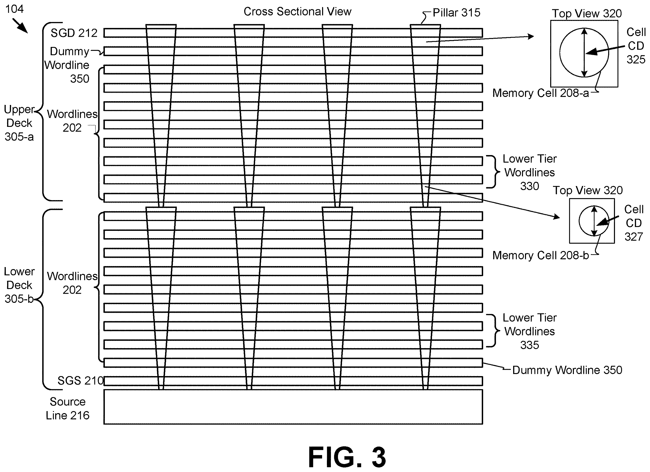 Patent US12613653 Figure 4 – Low pass through voltage on lower tier wordlines for read disturb improvement