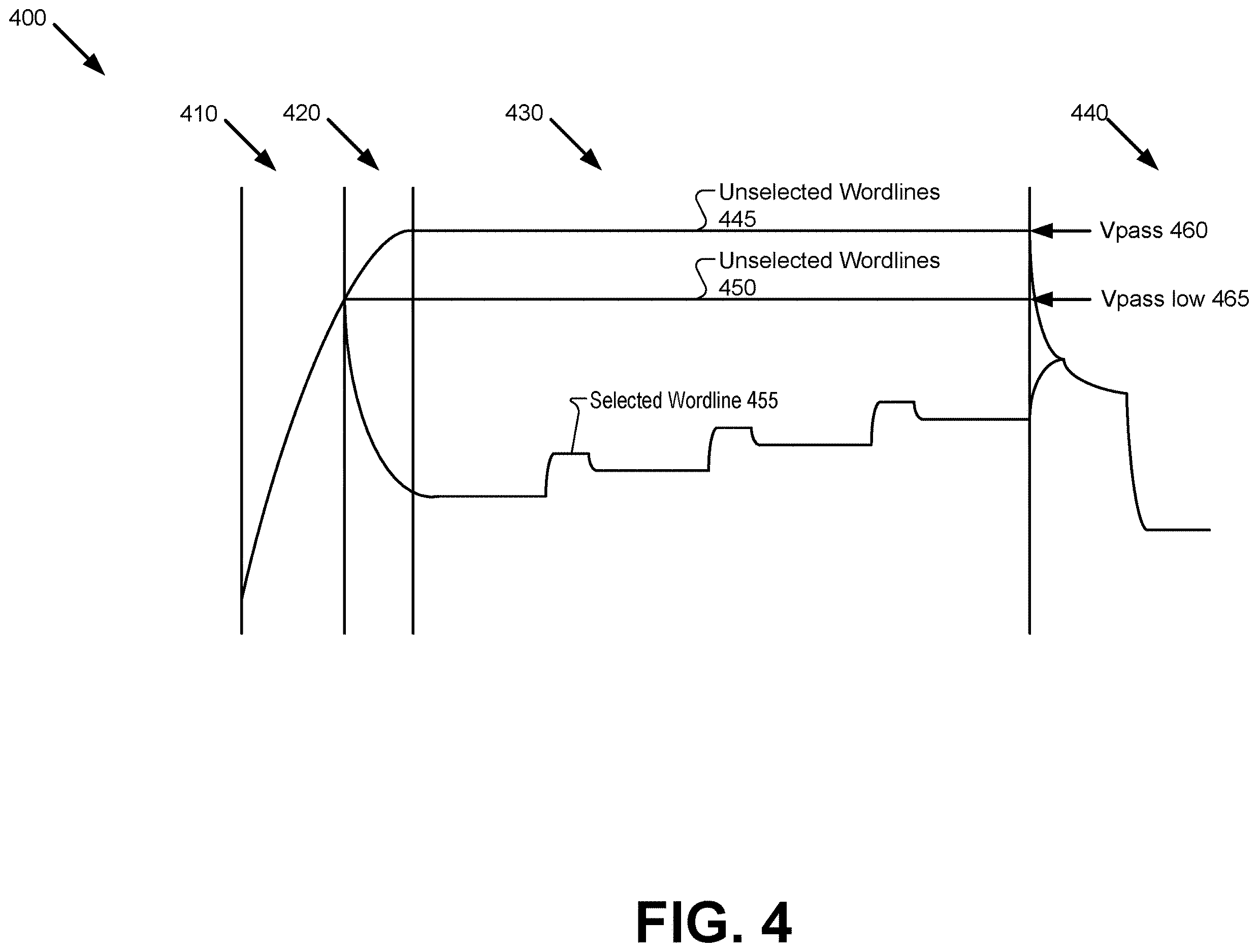 Patent US12613653 Figure 5 – Low pass through voltage on lower tier wordlines for read disturb improvement