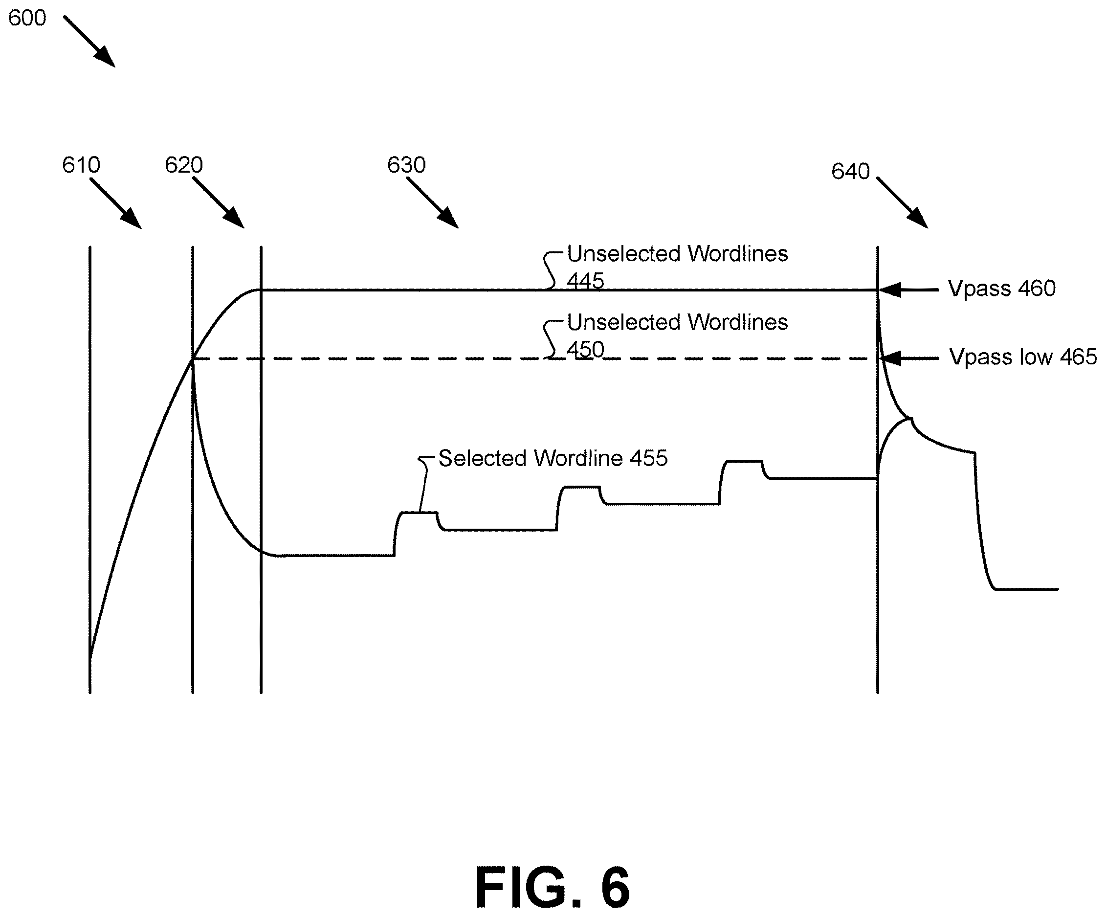Patent US12613653 Figure 7 – Low pass through voltage on lower tier wordlines for read disturb improvement