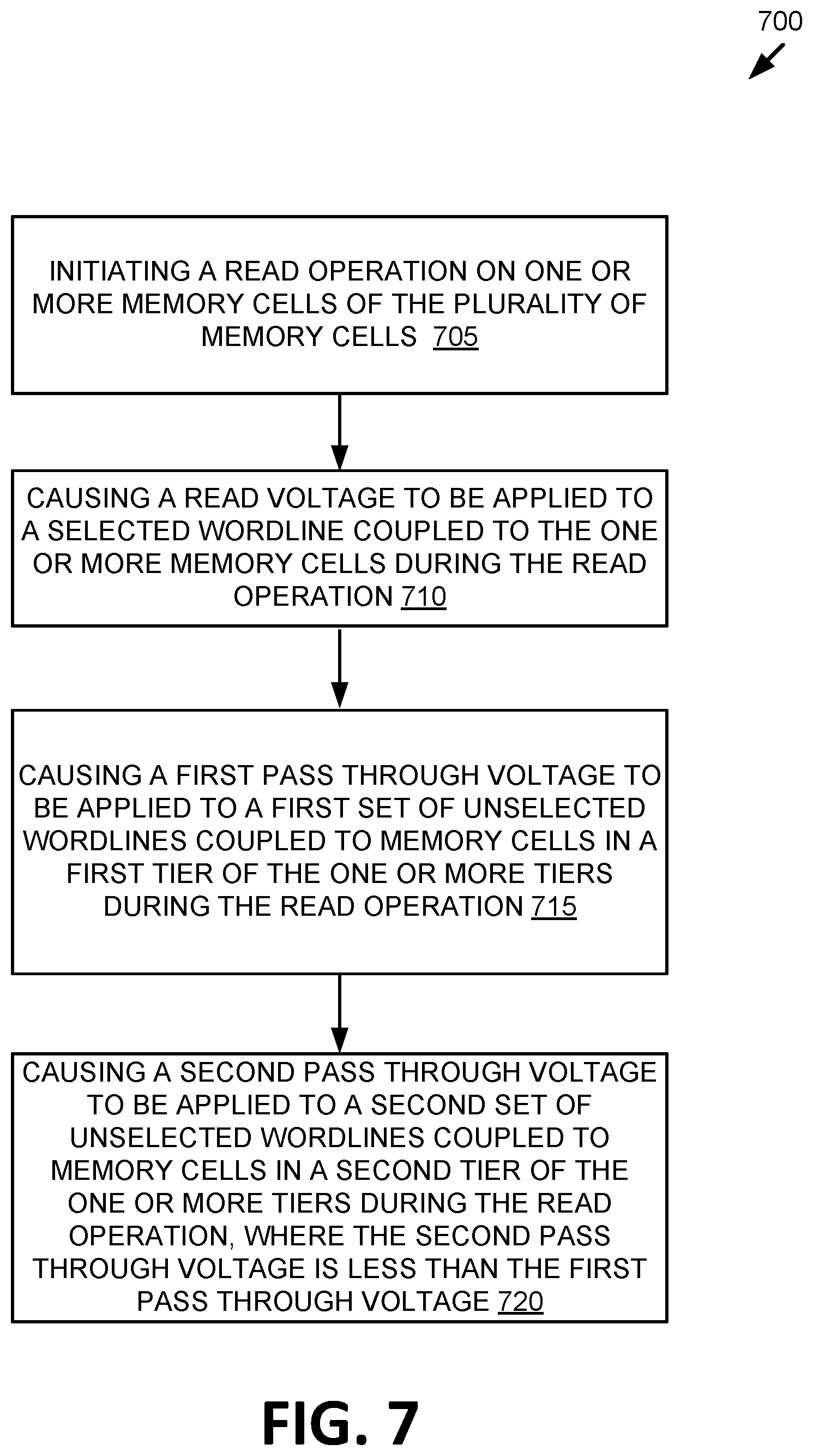 Patent US12613653 Figure 8 – Low pass through voltage on lower tier wordlines for read disturb improvement