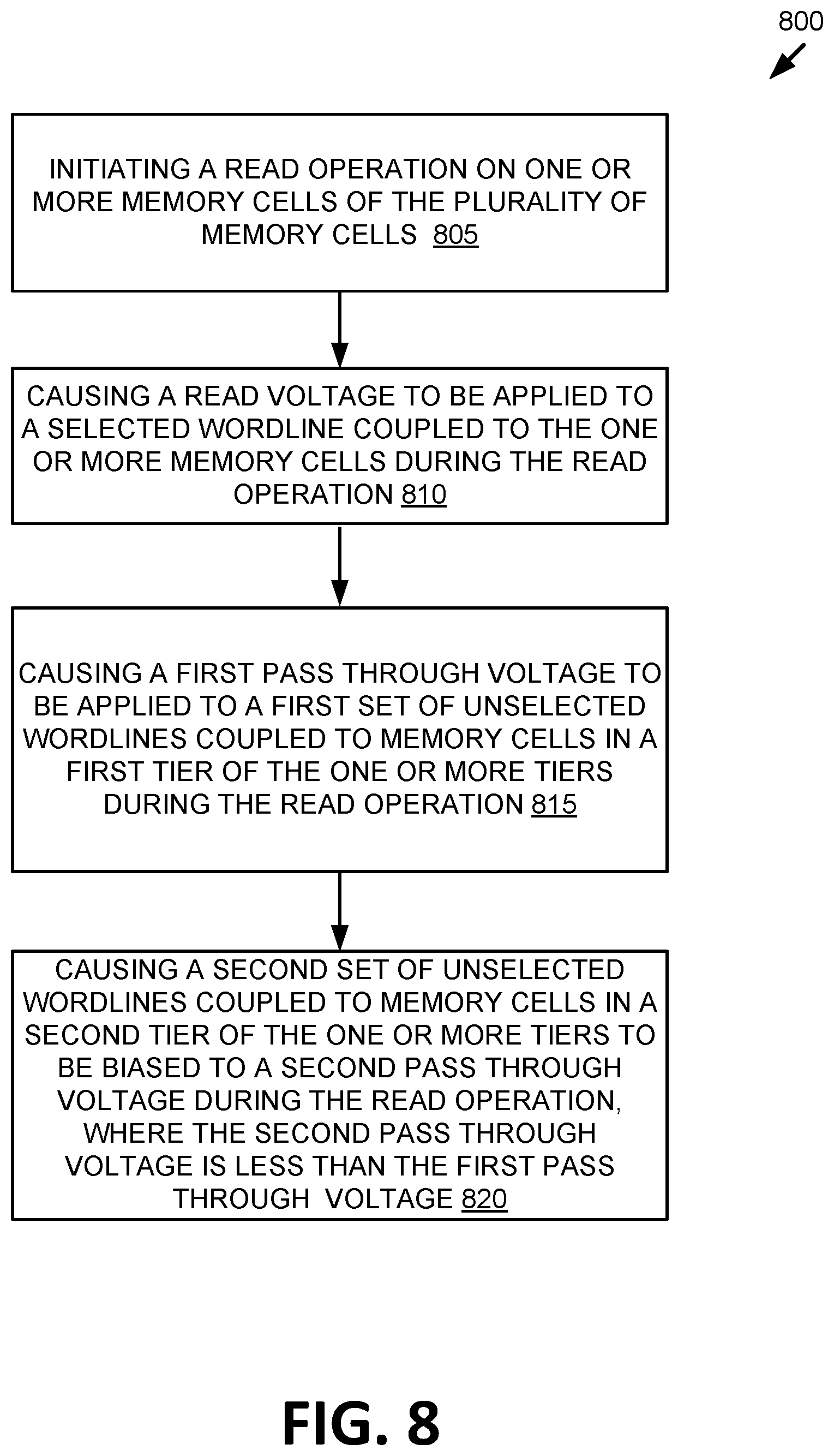 Patent US12613653 Figure 9 – Low pass through voltage on lower tier wordlines for read disturb improvement