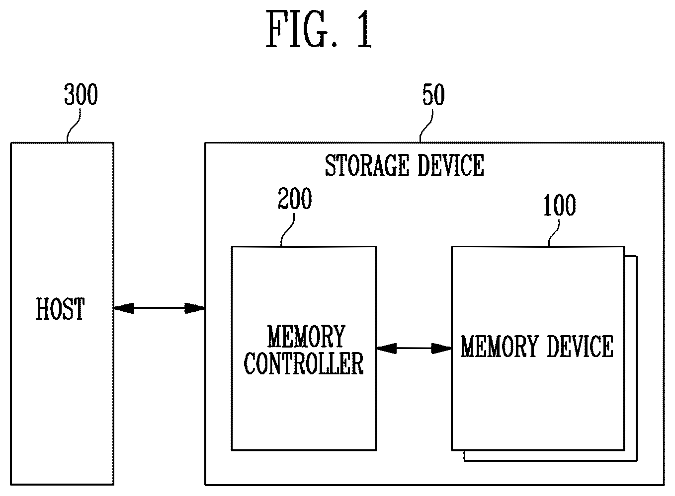Patent US12613655 Figure 1 – Memory controller performing booting operation and method of operating the same