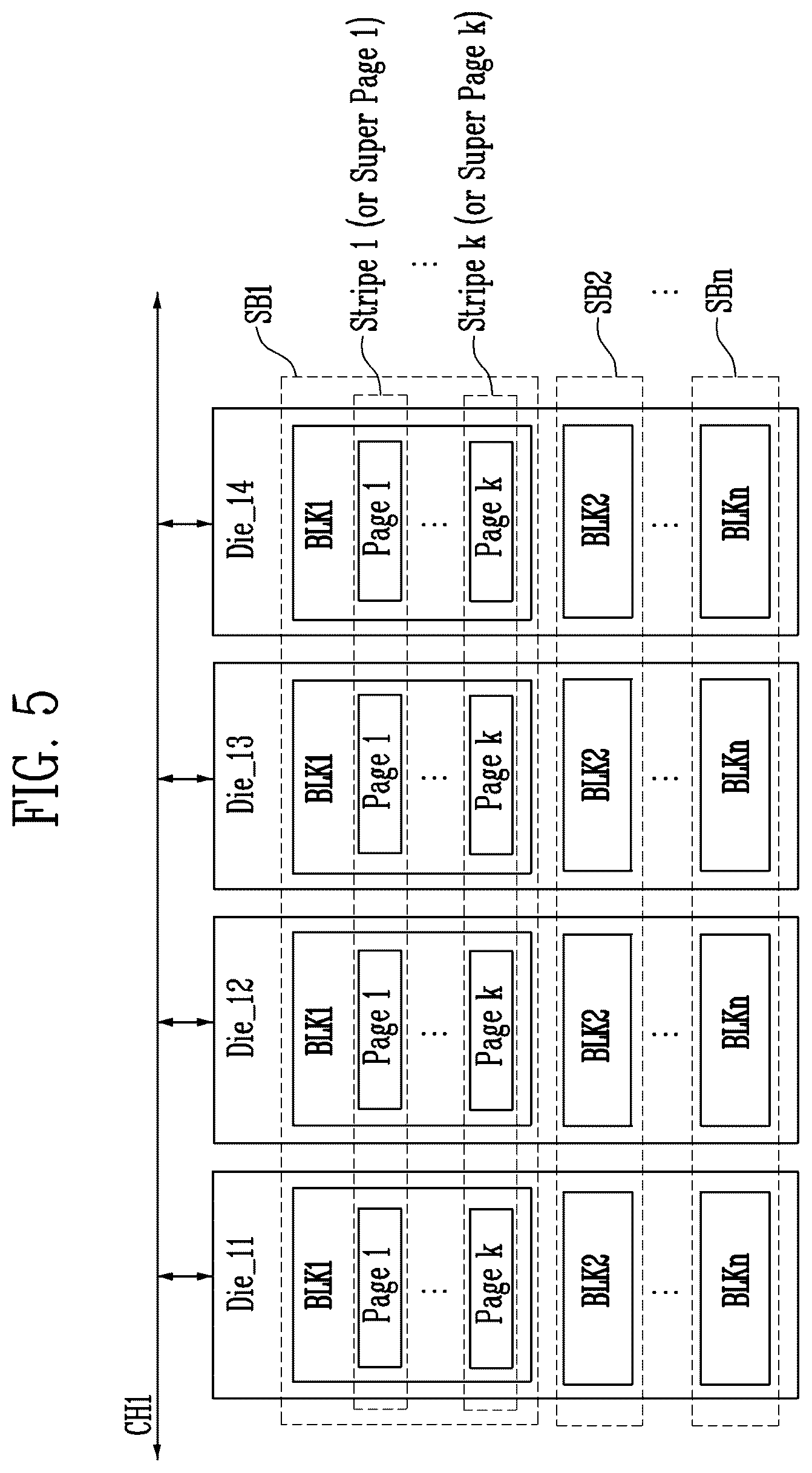 Patent US12613655 Figure 5 – Memory controller performing booting operation and method of operating the same