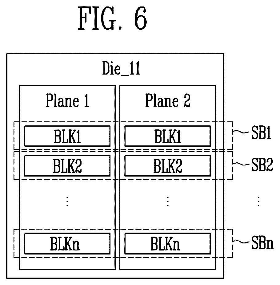 Patent US12613655 Figure 6 – Memory controller performing booting operation and method of operating the same