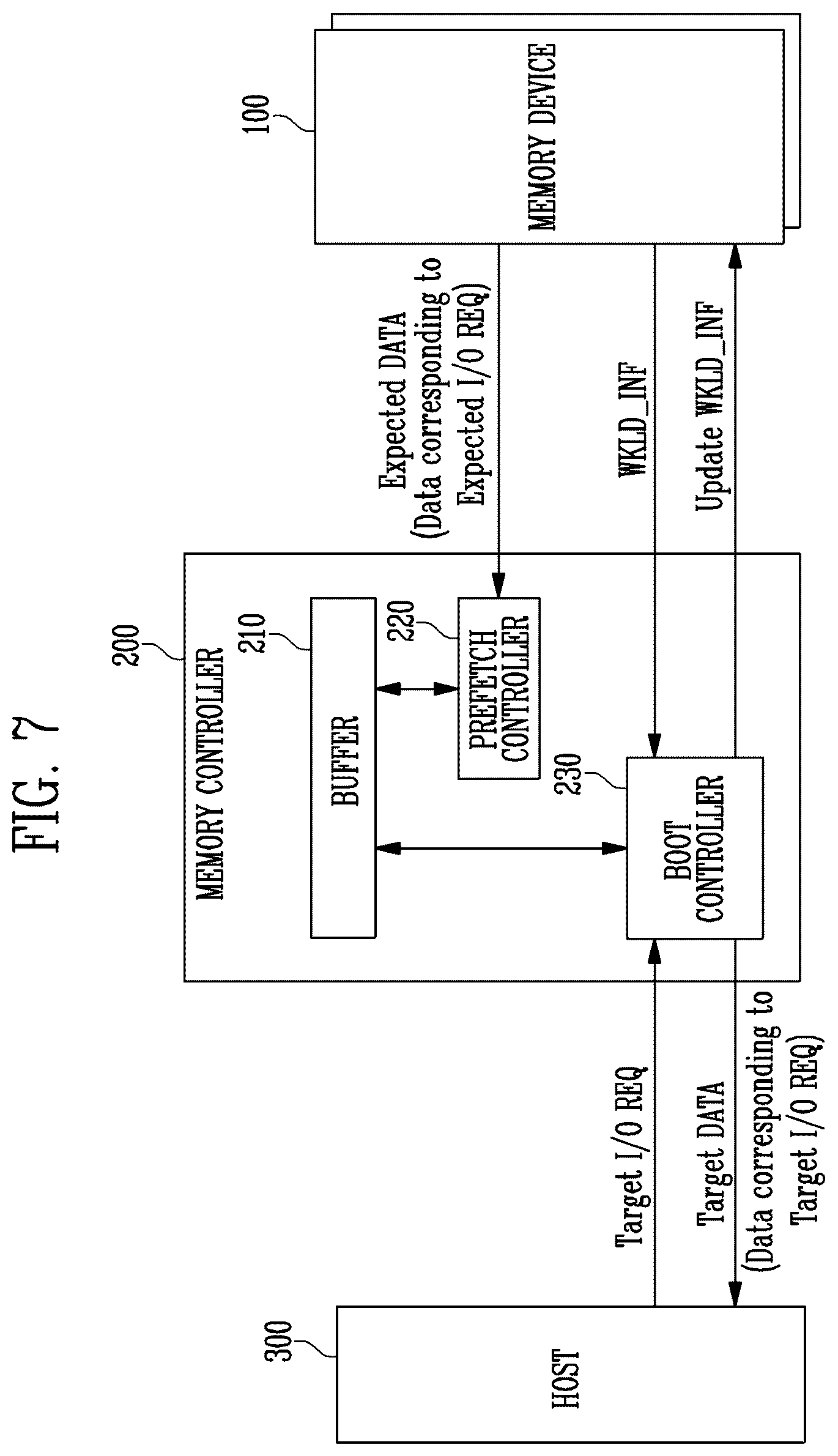 Patent US12613655 Figure 7 – Memory controller performing booting operation and method of operating the same