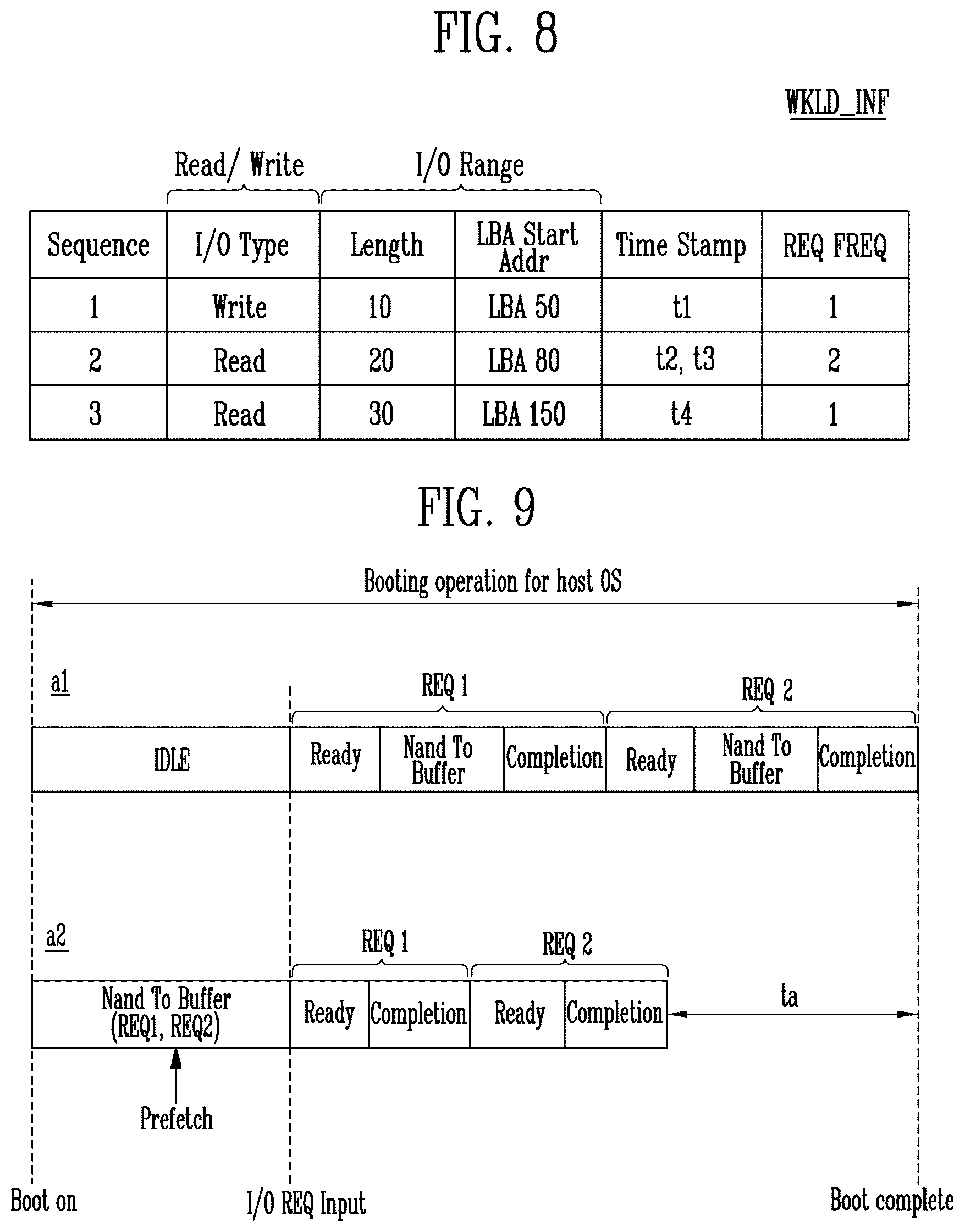 Patent US12613655 Figure 8 – Memory controller performing booting operation and method of operating the same