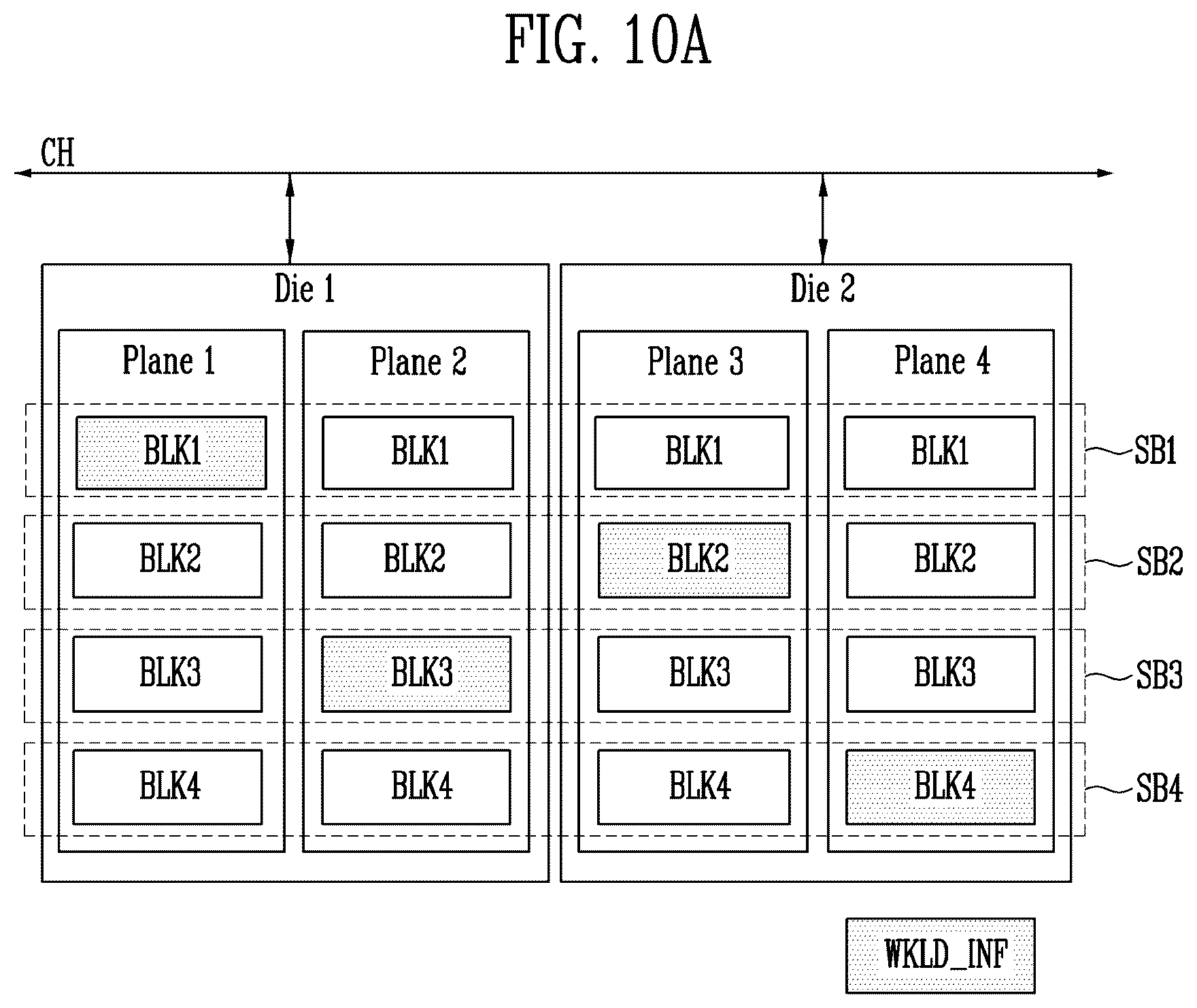 Patent US12613655 Figure 9 – Memory controller performing booting operation and method of operating the same