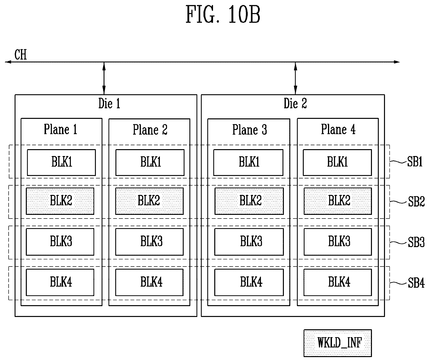 Patent US12613655 Figure 10 – Memory controller performing booting operation and method of operating the same