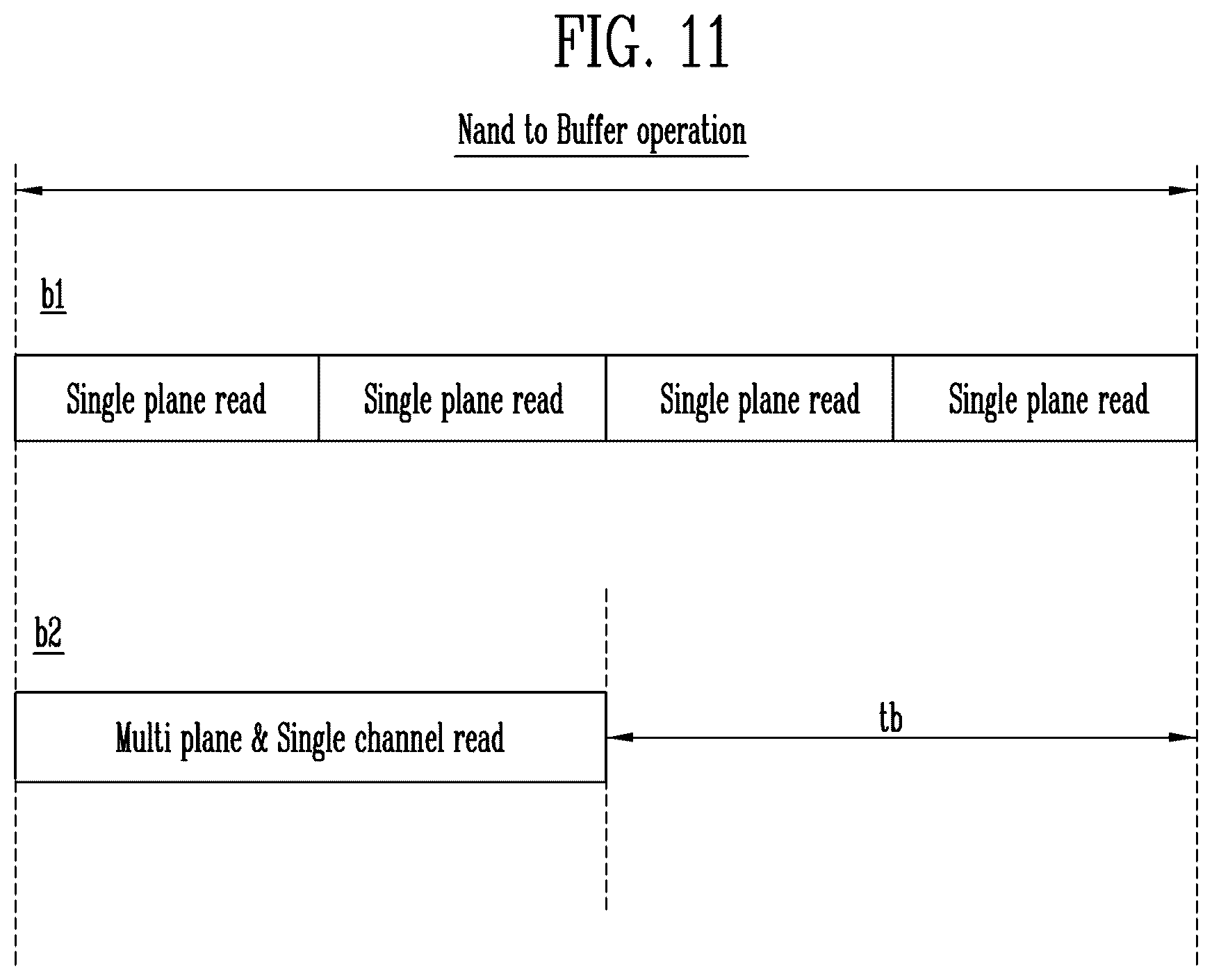 Patent US12613655 Figure 11 – Memory controller performing booting operation and method of operating the same