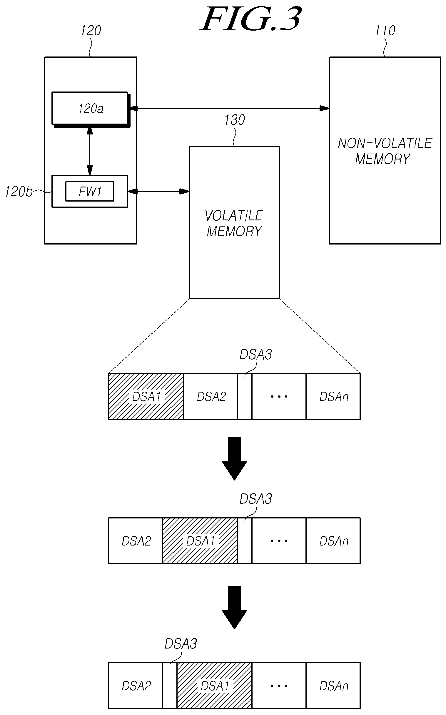 Patent US12613657 Figure 3 – Controller, storage device and method for operation to balance memory degradation