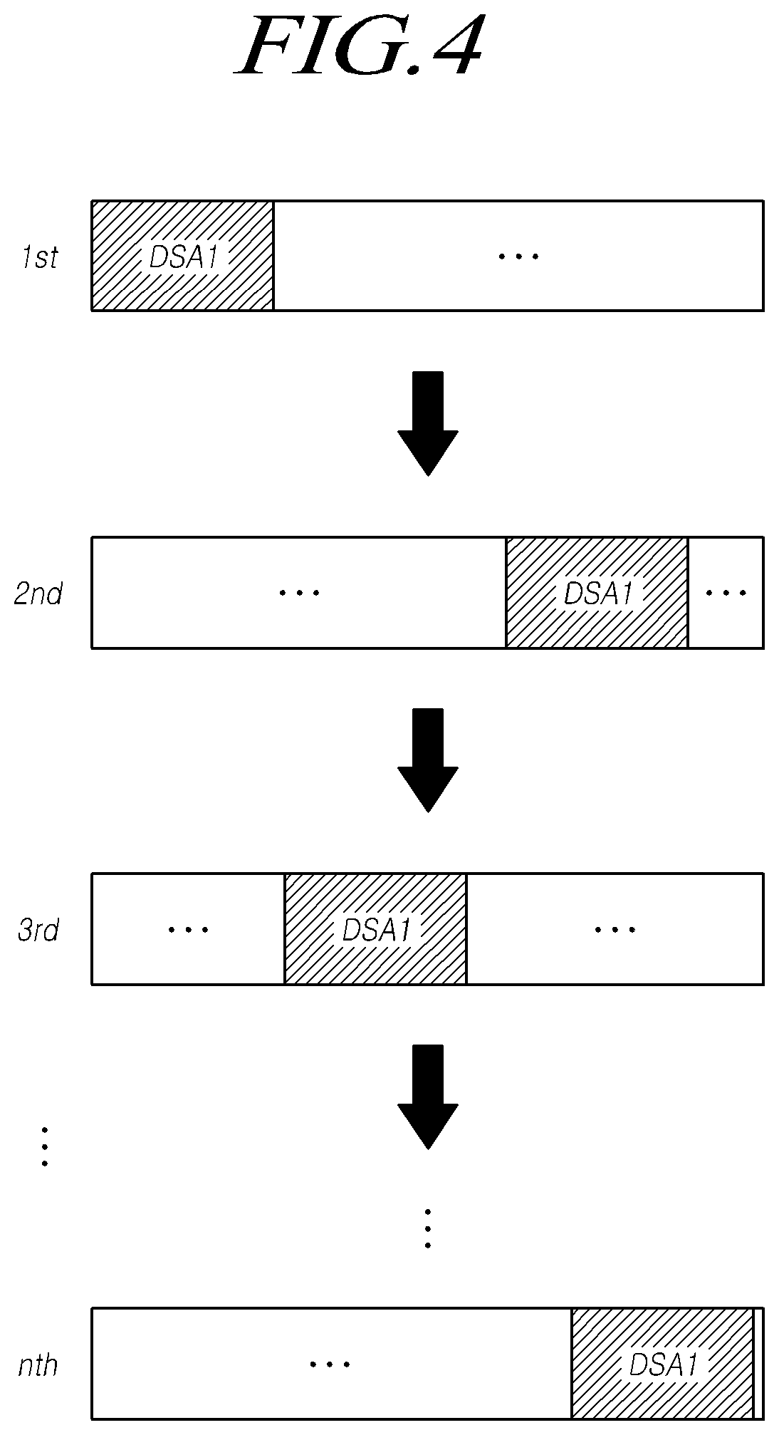 Patent US12613657 Figure 4 – Controller, storage device and method for operation to balance memory degradation
