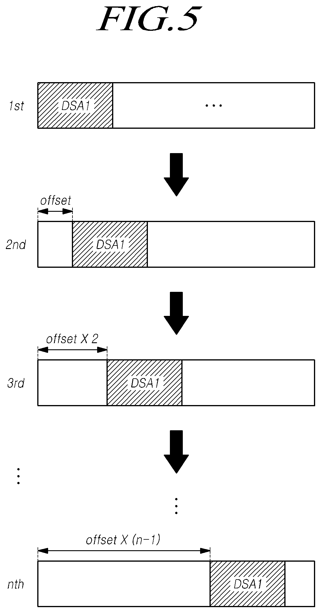 Patent US12613657 Figure 5 – Controller, storage device and method for operation to balance memory degradation