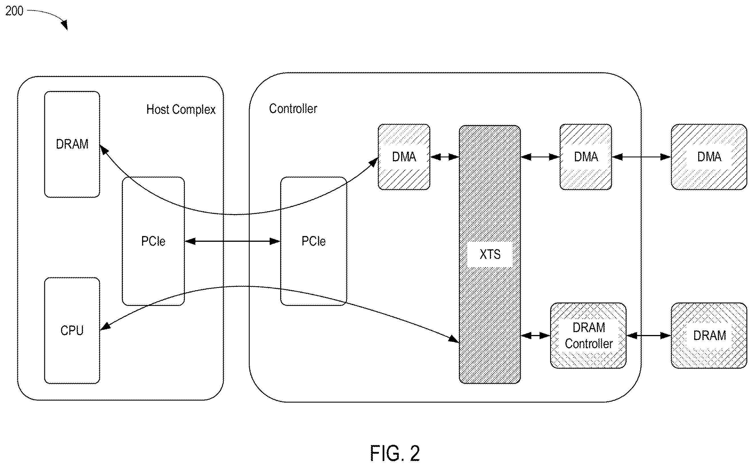 Patent US12613658 Figure 2 – Early read start time for random access SSDs