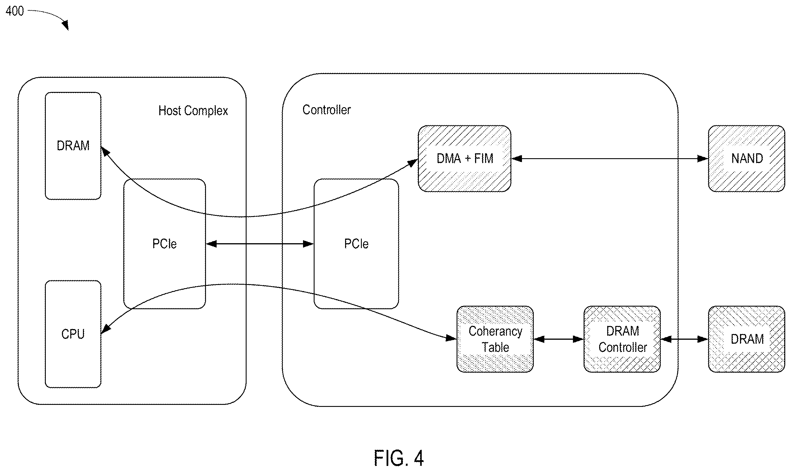 Patent US12613658 Figure 4 – Early read start time for random access SSDs