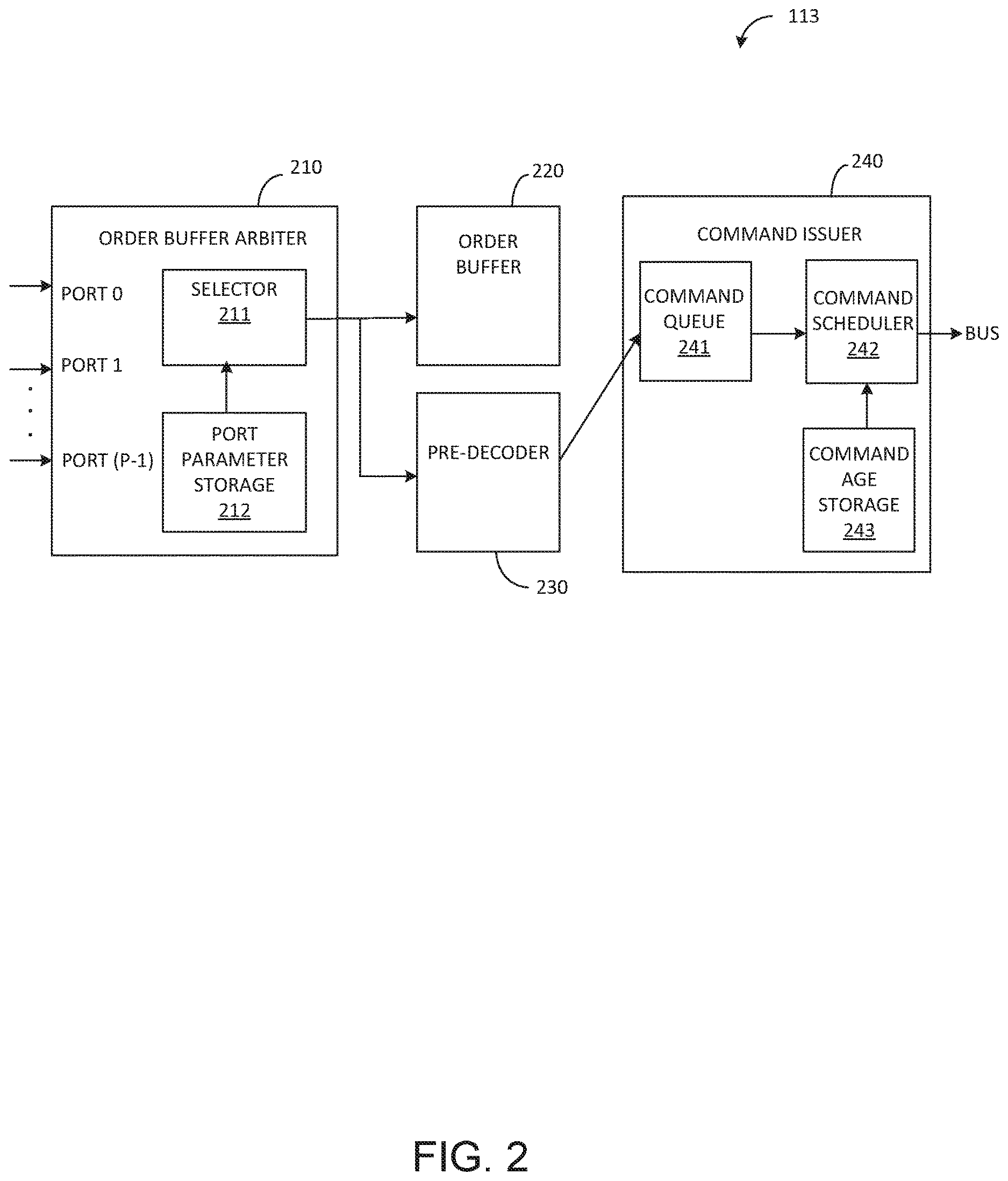 Patent US12613659 Figure 2 – Memory sub-system for supporting deterministic and non-deterministic commands based on command expiration and the state of the intermediate command queue