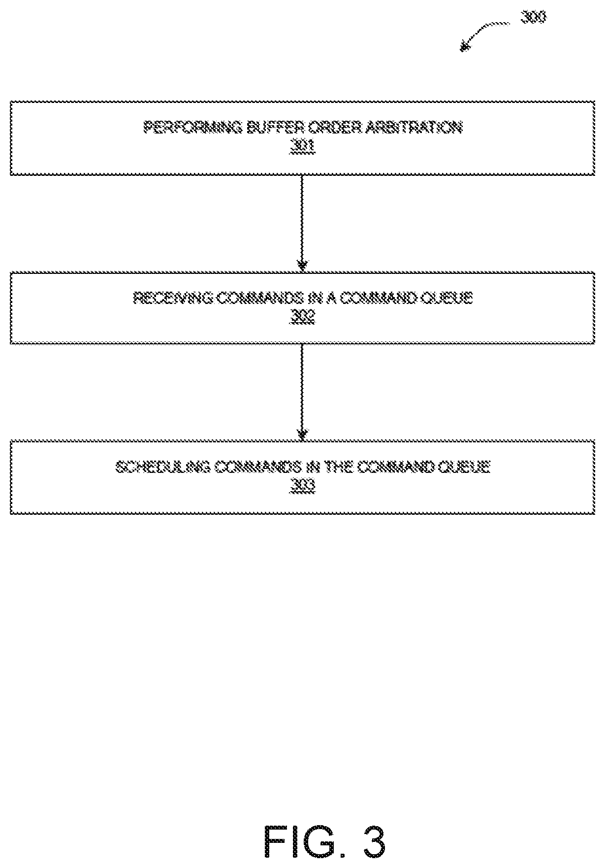 Patent US12613659 Figure 3 – Memory sub-system for supporting deterministic and non-deterministic commands based on command expiration and the state of the intermediate command queue