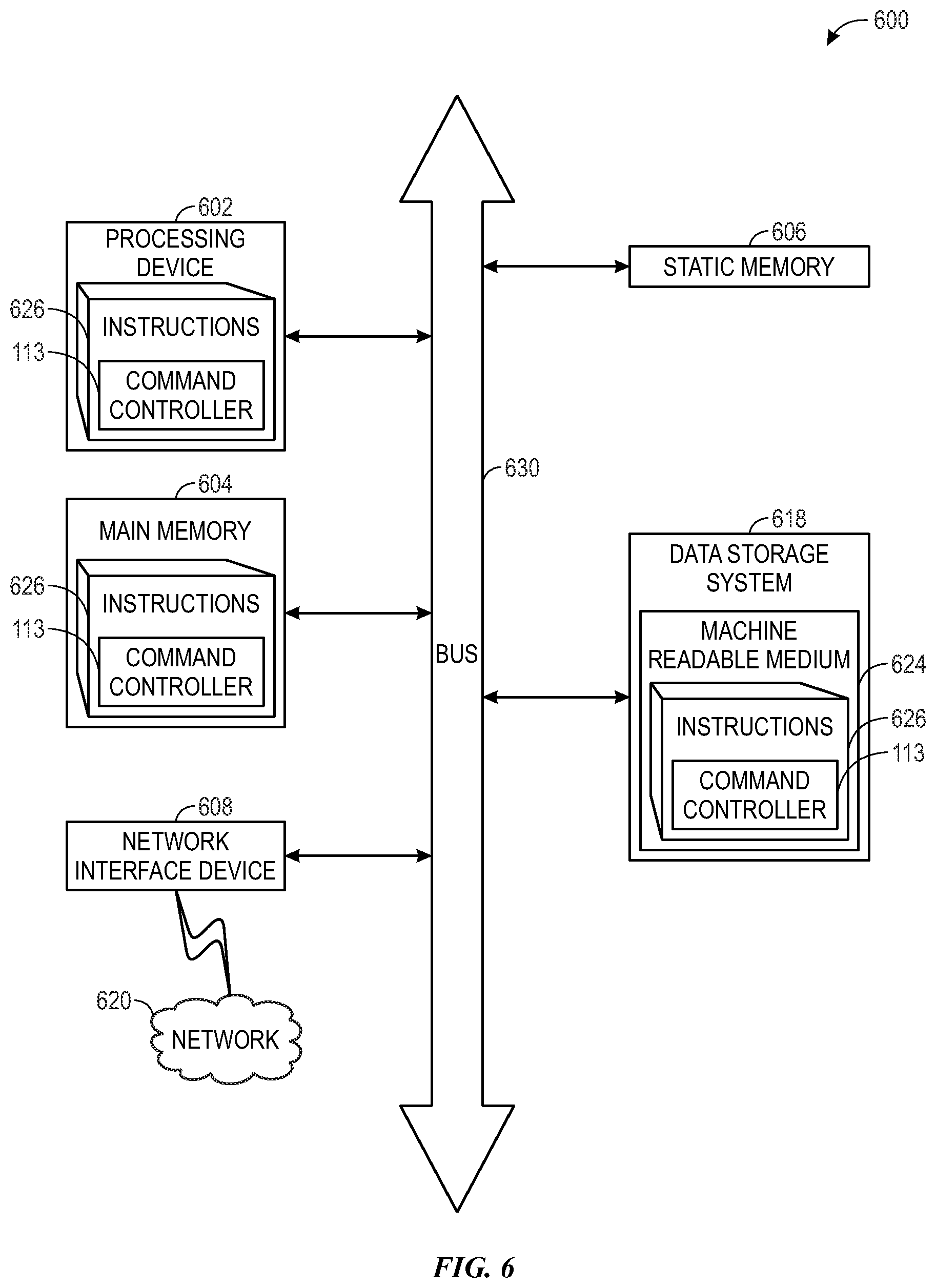 Patent US12613659 Figure 6 – Memory sub-system for supporting deterministic and non-deterministic commands based on command expiration and the state of the intermediate command queue