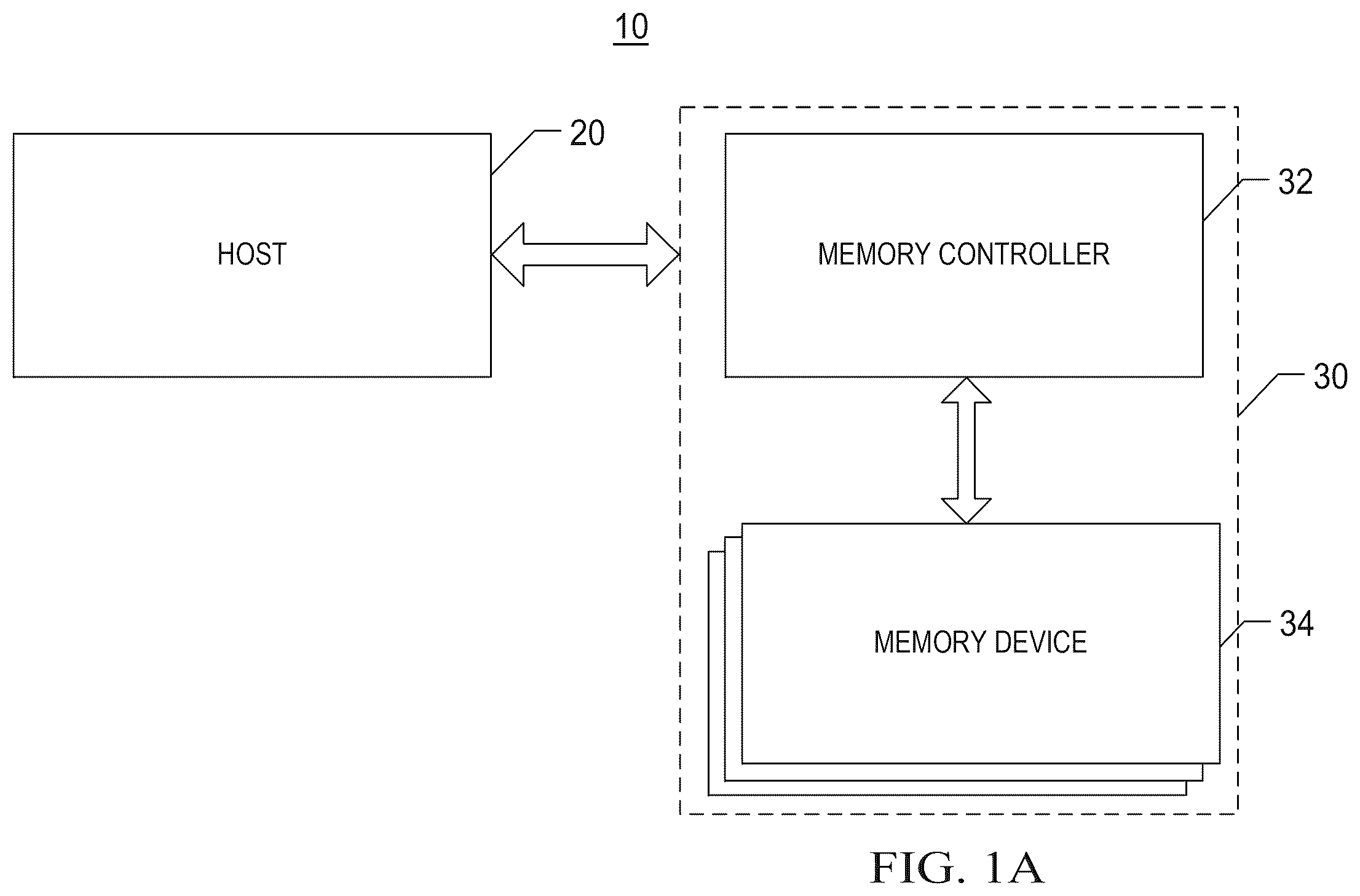 Patent US12613660 Figure 1 – Hosts, memory systems, methods of operating thereof, electronic apparatuses and computer-readable storage mediums